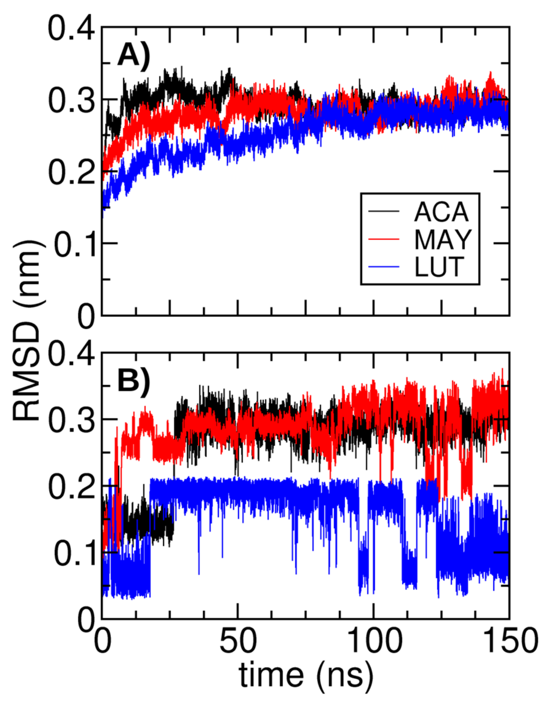 Applsci 11 04067 g006