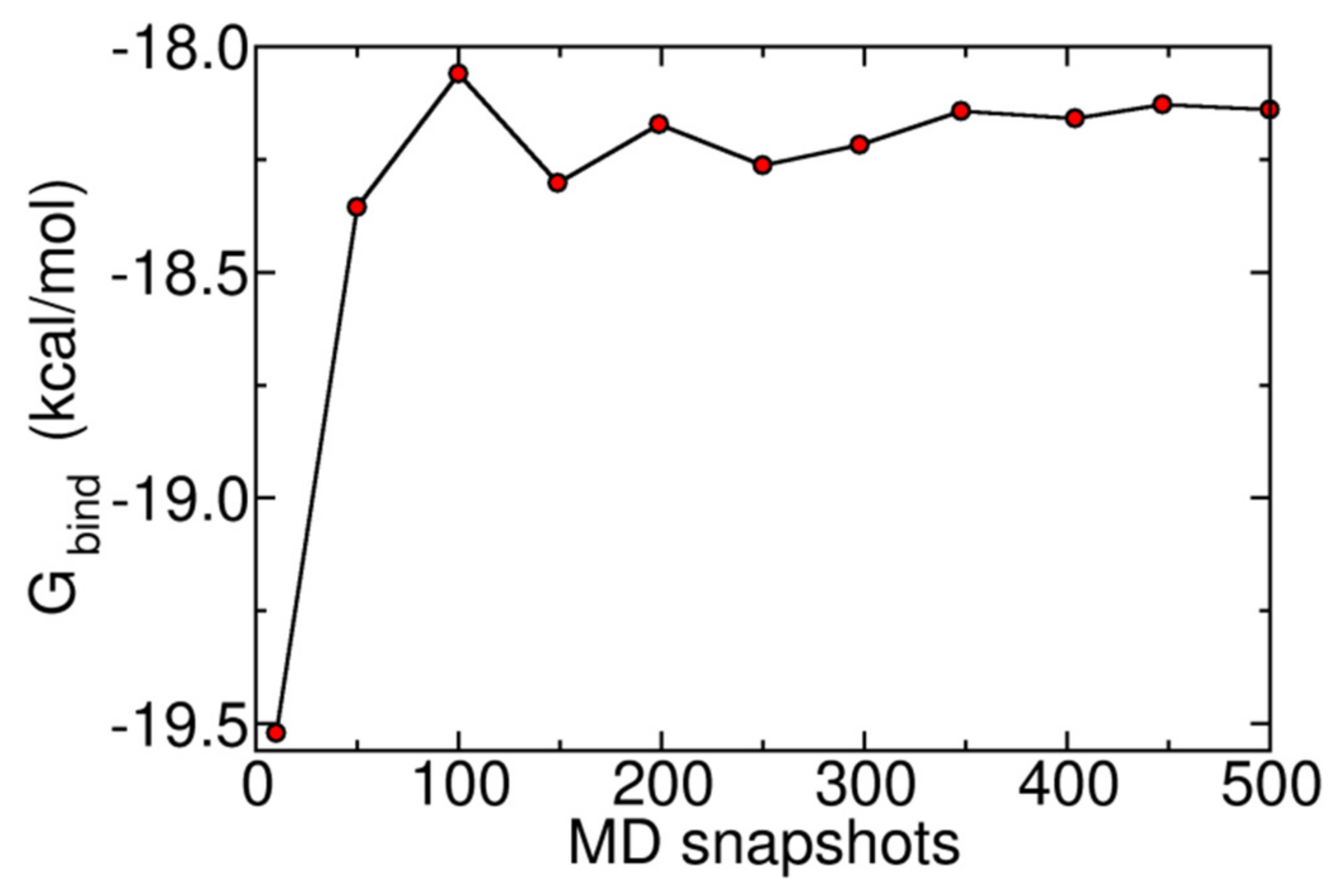 Applsci 11 04067 g009