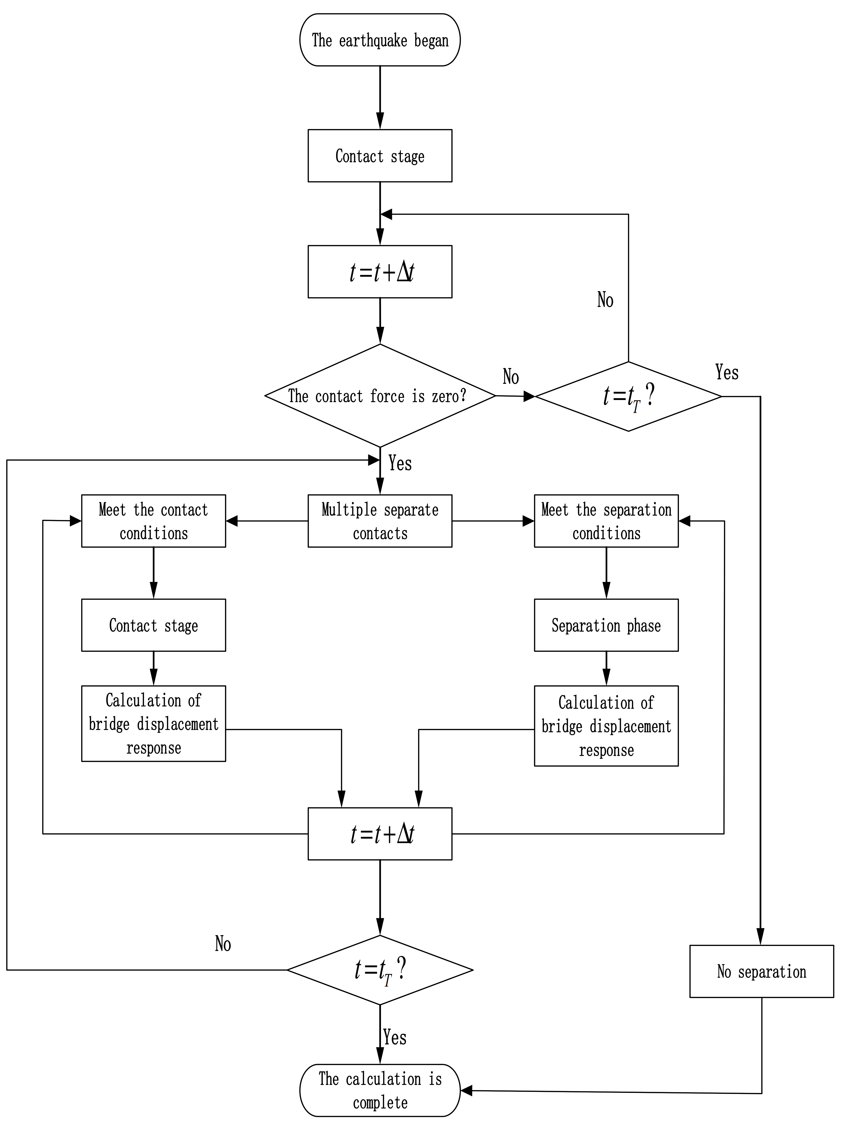 Applsci 11 04068 g003 Applsci 11 04068 g003