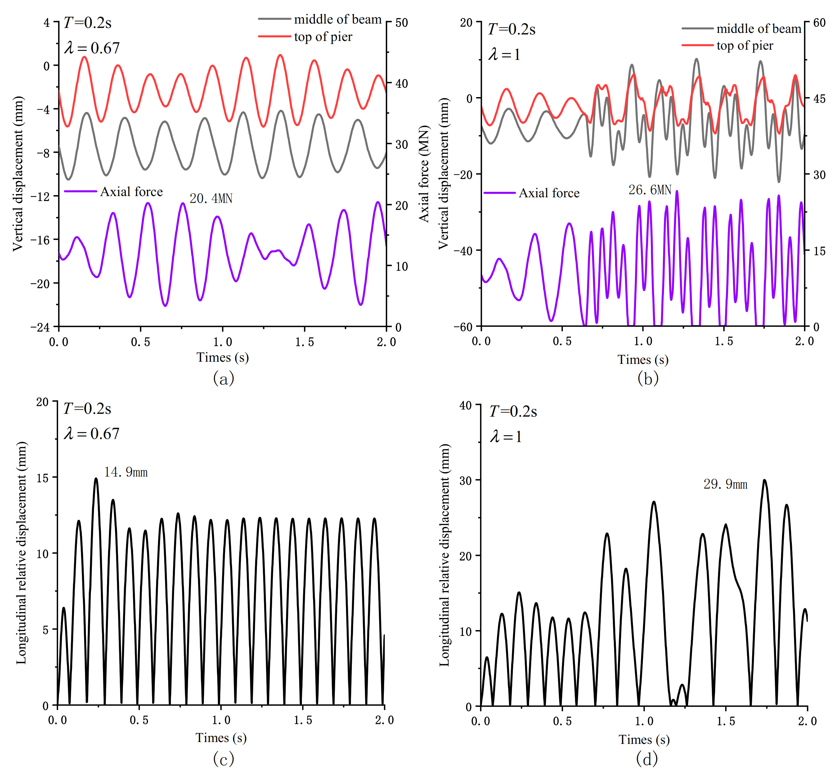 Applsci 11 04068 g004 Applsci 11 04068 g004