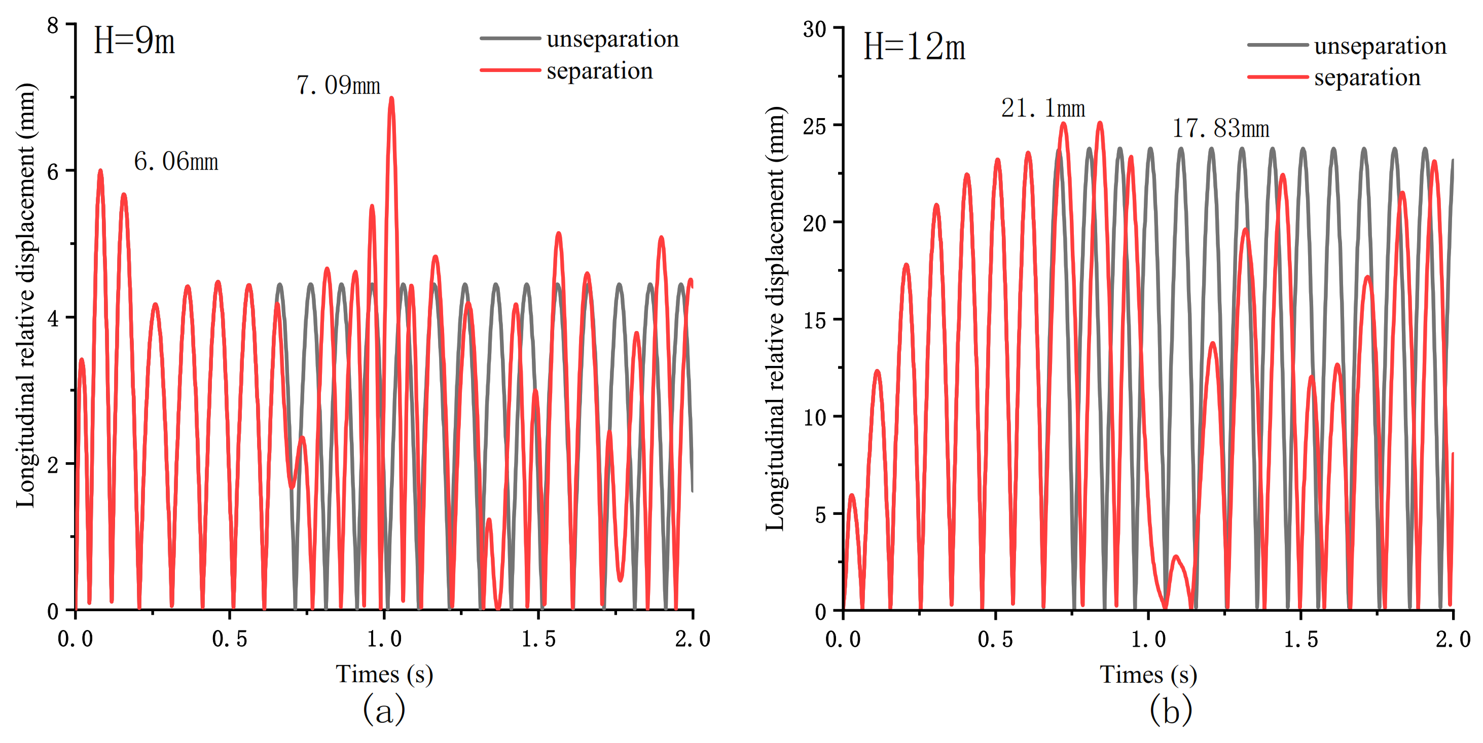 Applsci 11 04068 g005 Applsci 11 04068 g005