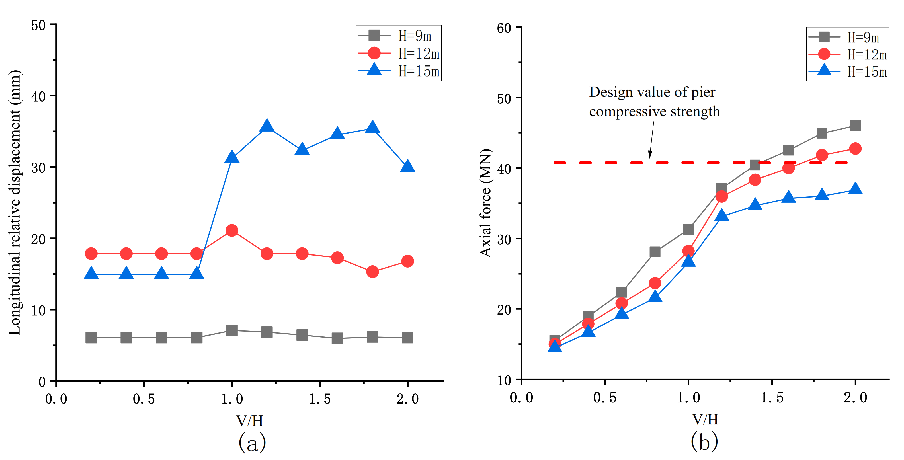 Applsci 11 04068 g012 Applsci 11 04068 g012