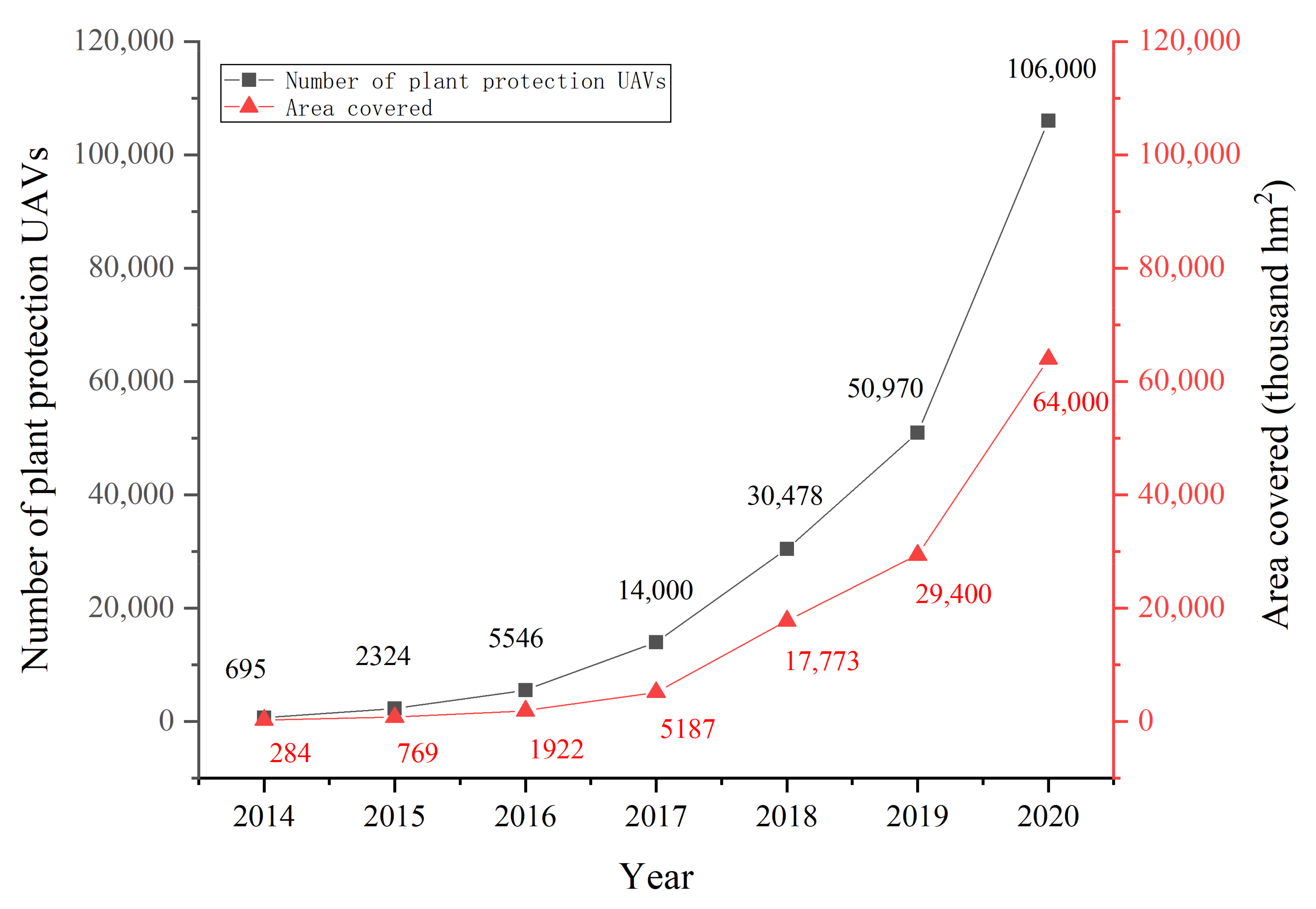 Applsci 11 04071 g001