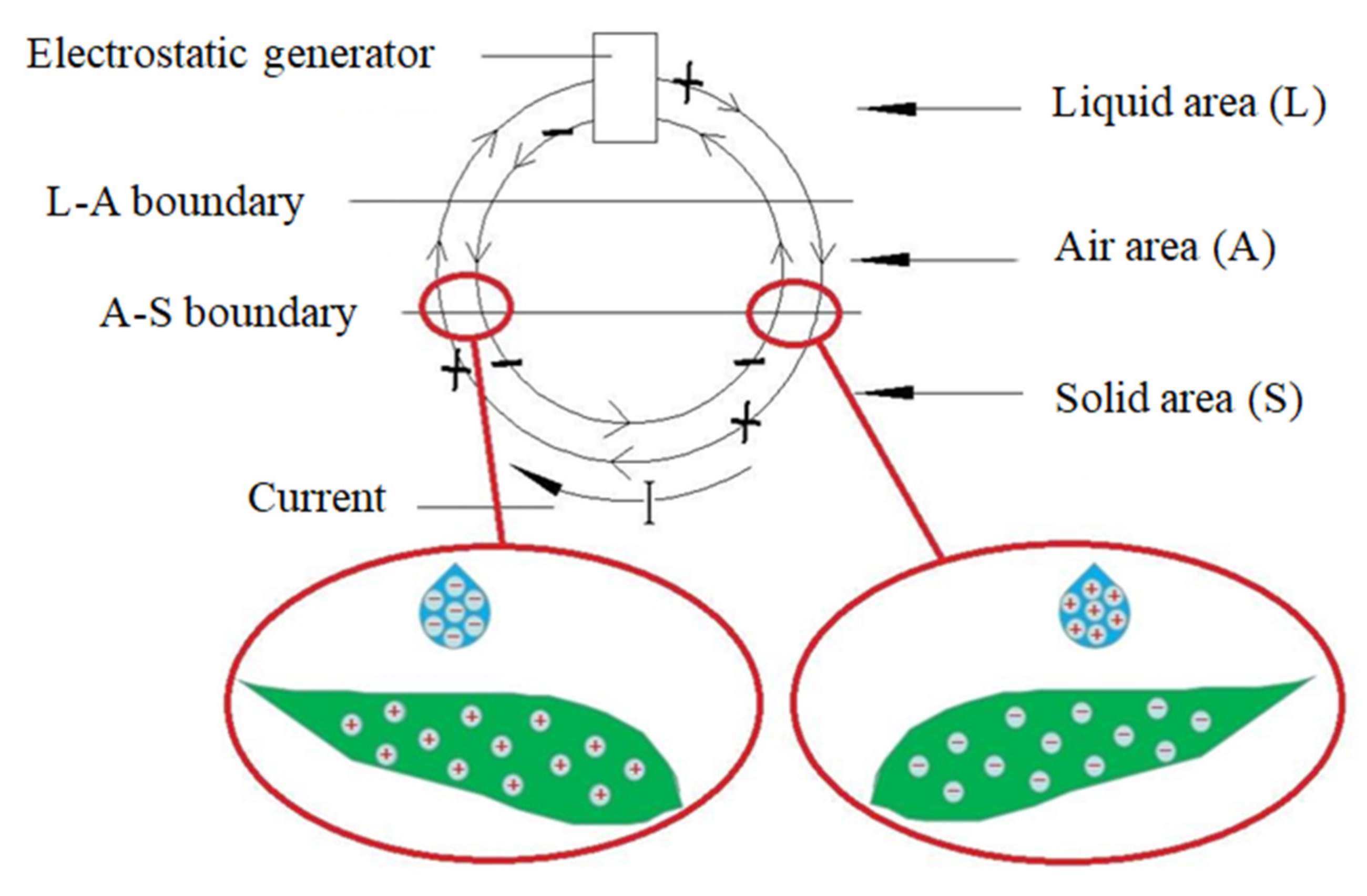 Applsci 11 04071 g004