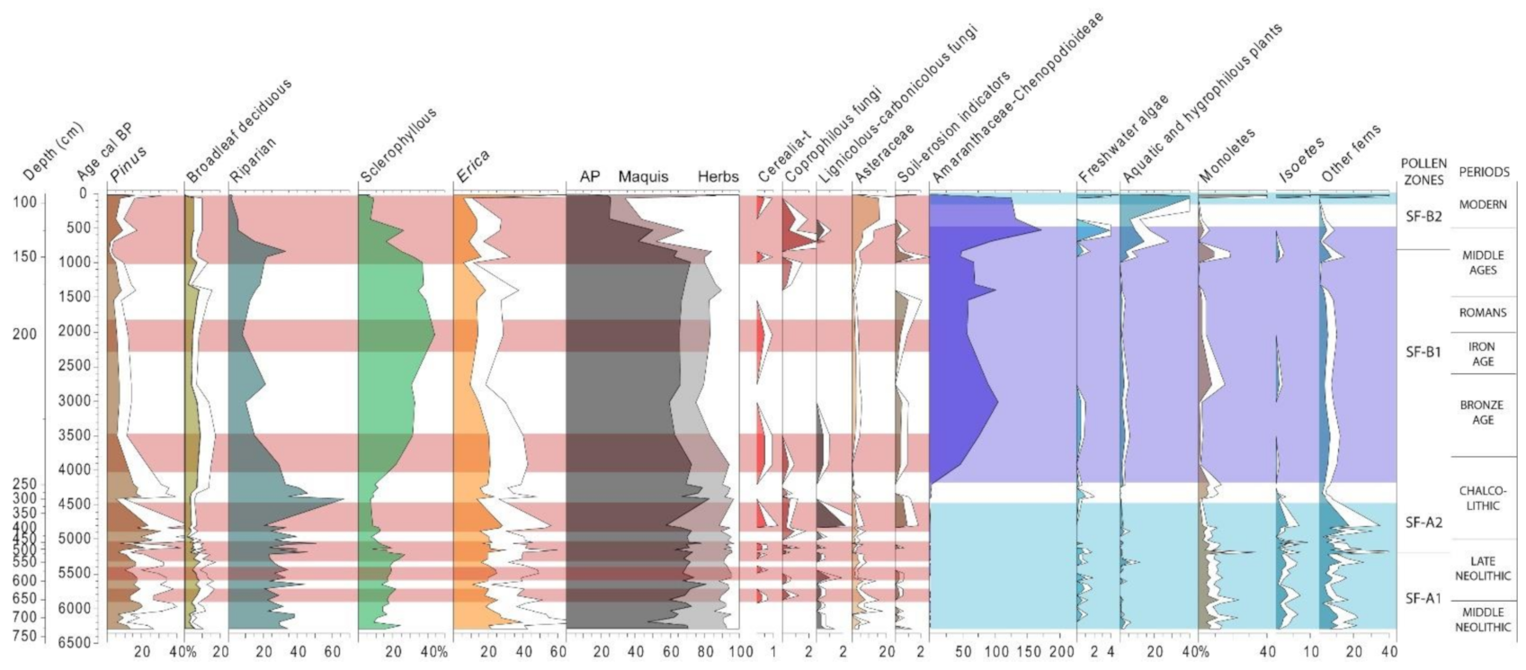 Applsci 11 04073 g004 Applsci 11 04073 g004
