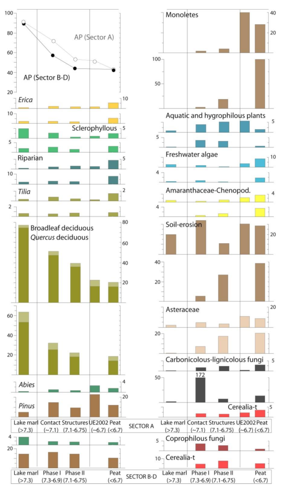 Applsci 11 04073 g006 Applsci 11 04073 g006