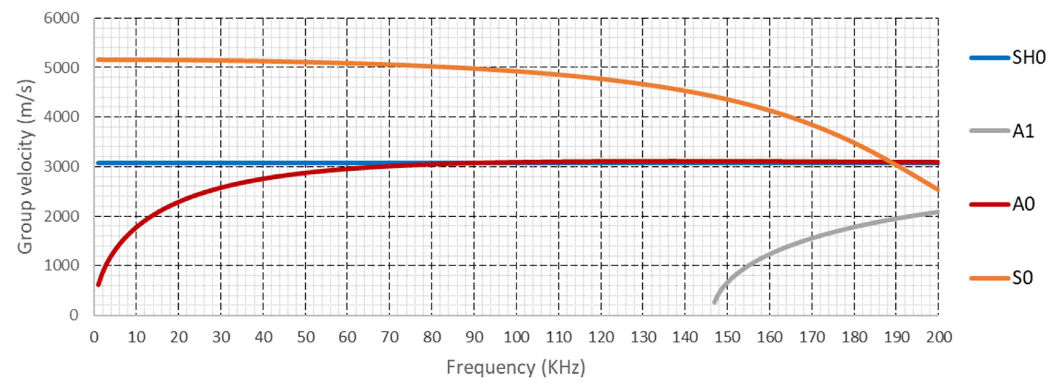 Applsci 11 04076 g004 Applsci 11 04076 g004