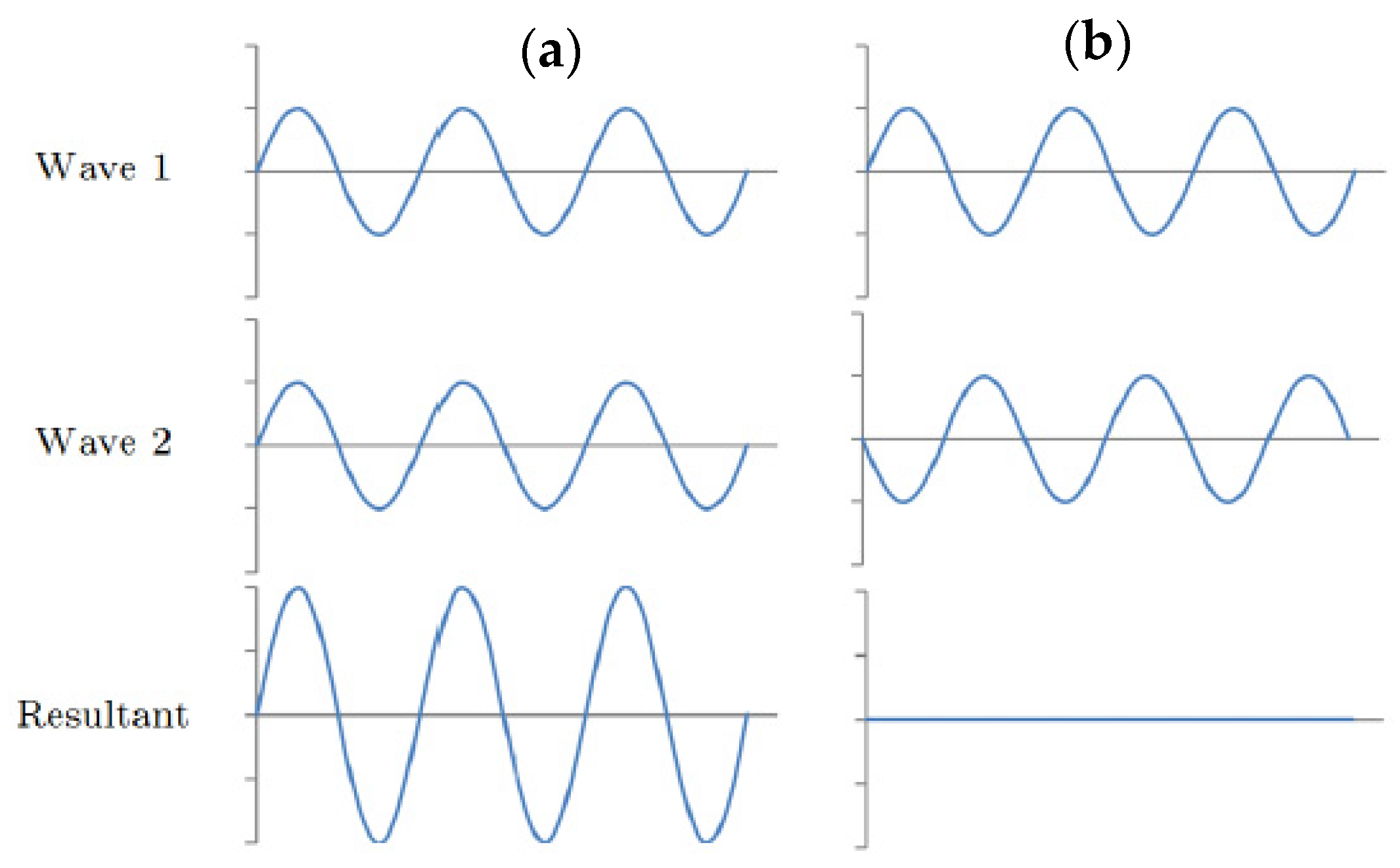 Applsci 11 04076 g006 Applsci 11 04076 g006