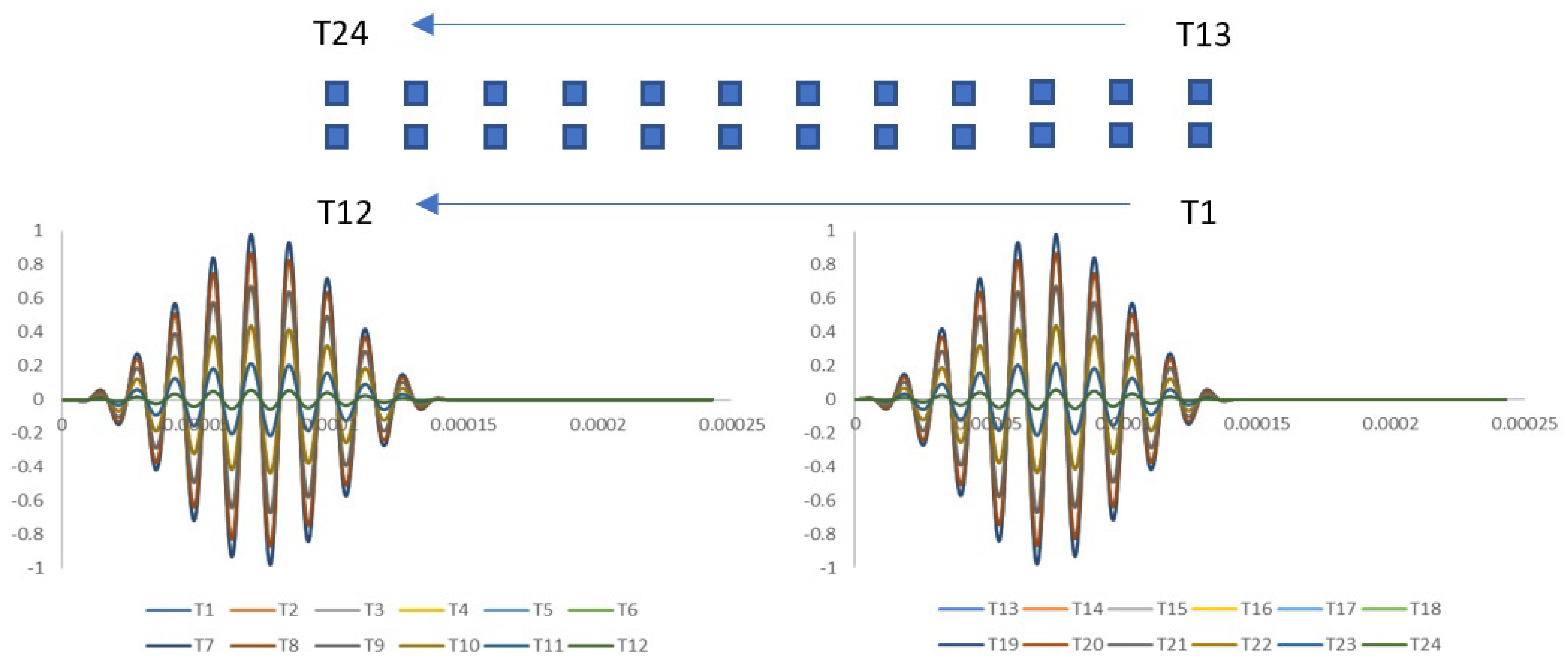 Applsci 11 04076 g010 Applsci 11 04076 g010