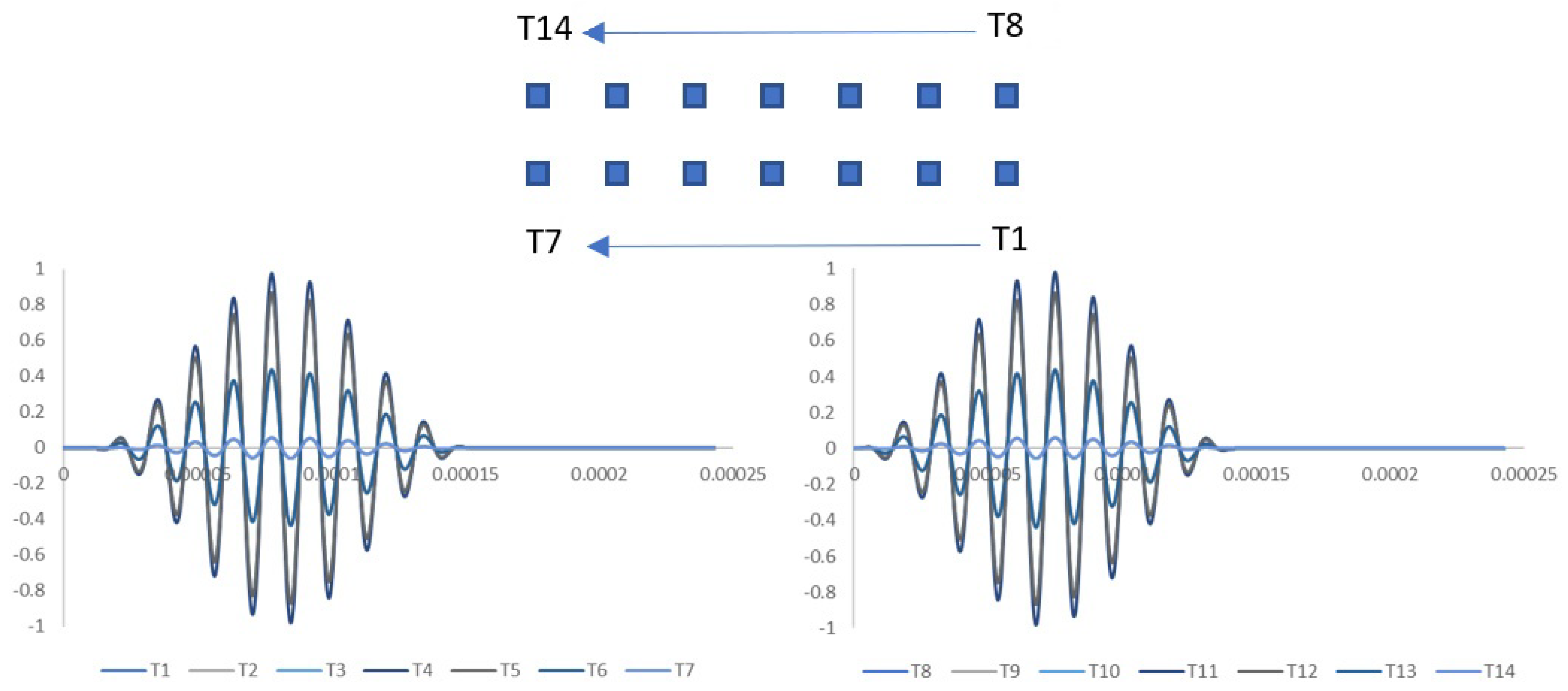 Applsci 11 04076 g011 Applsci 11 04076 g011