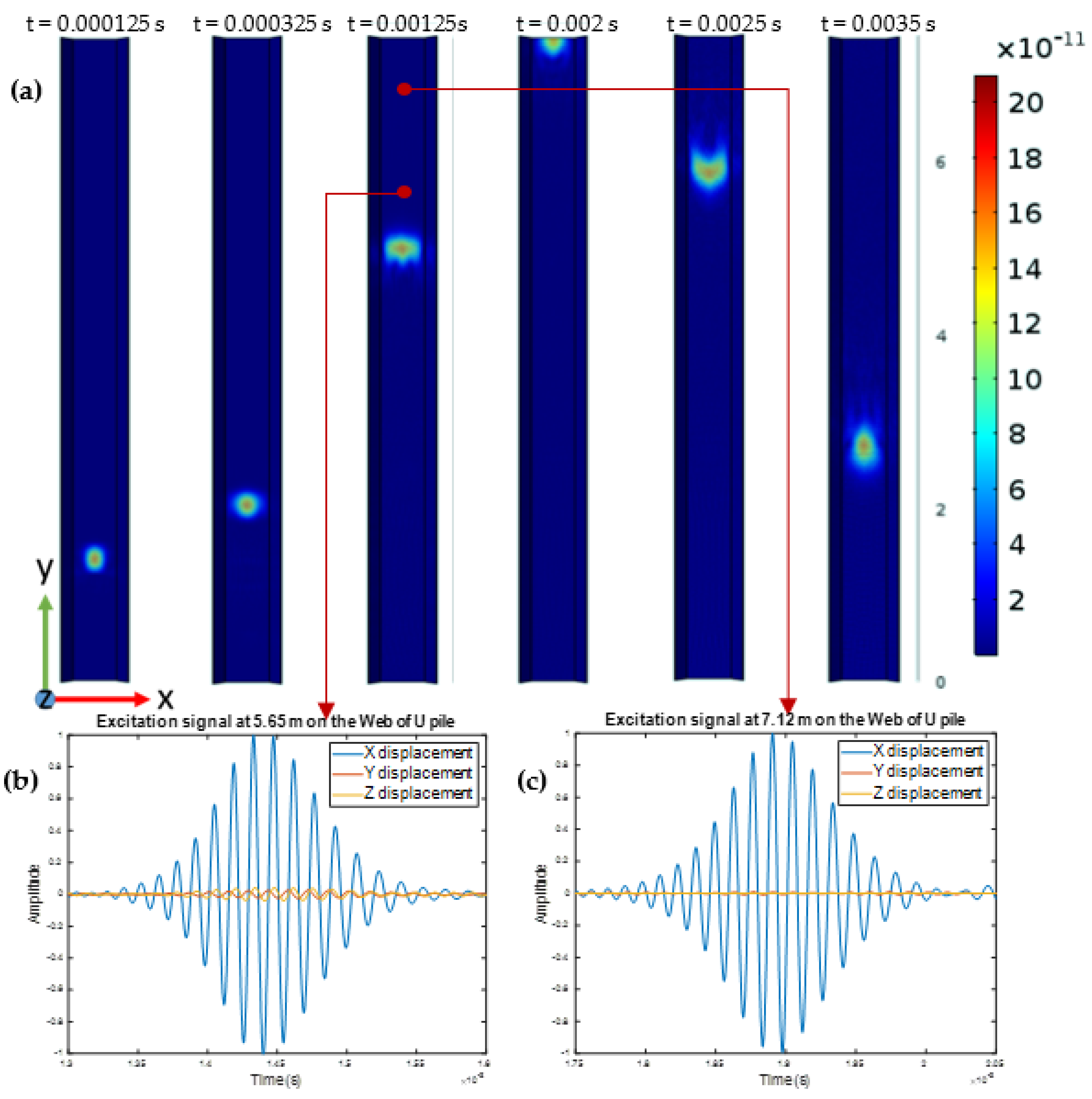Applsci 11 04076 g012 Applsci 11 04076 g012