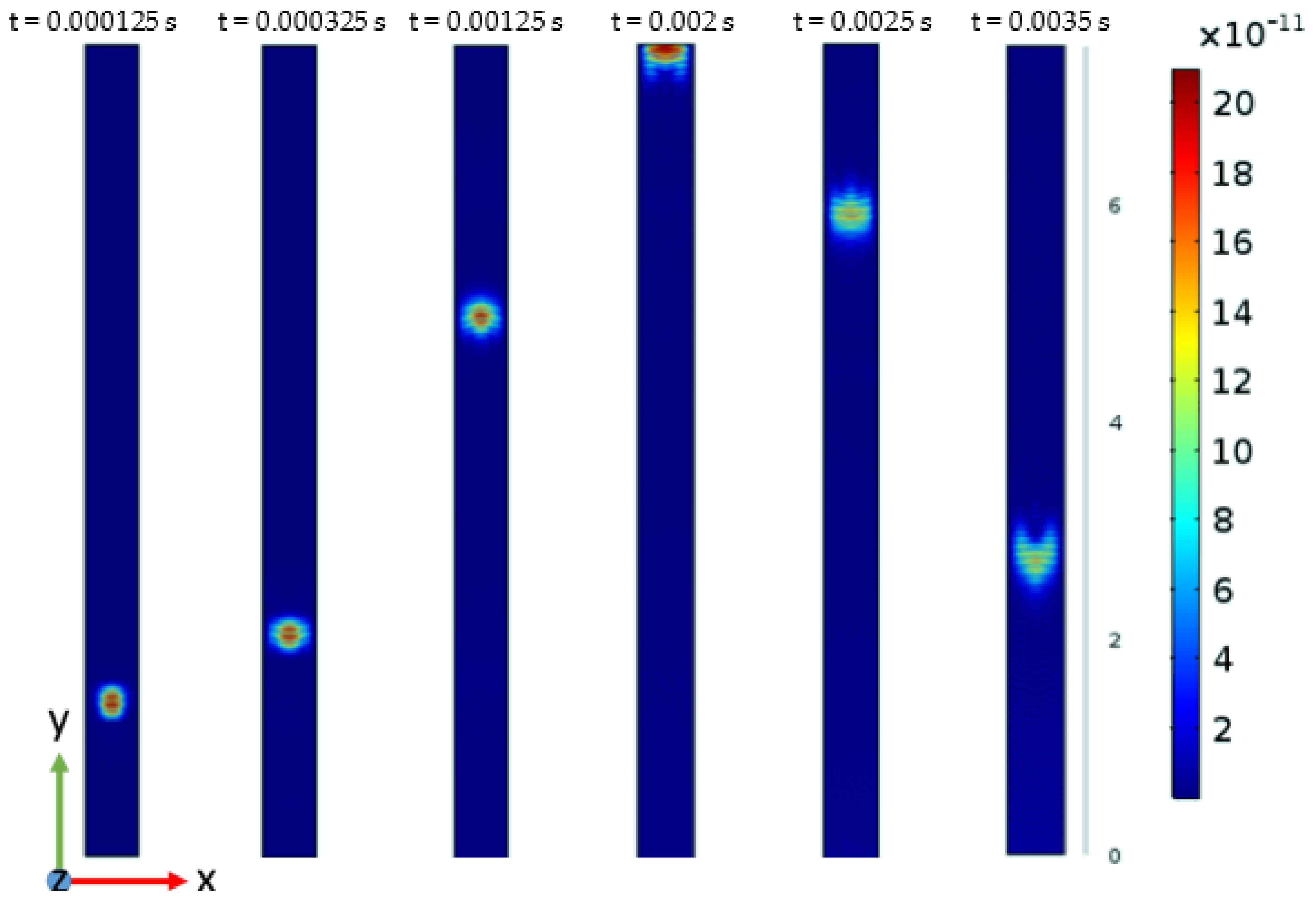 Applsci 11 04076 g013 Applsci 11 04076 g013