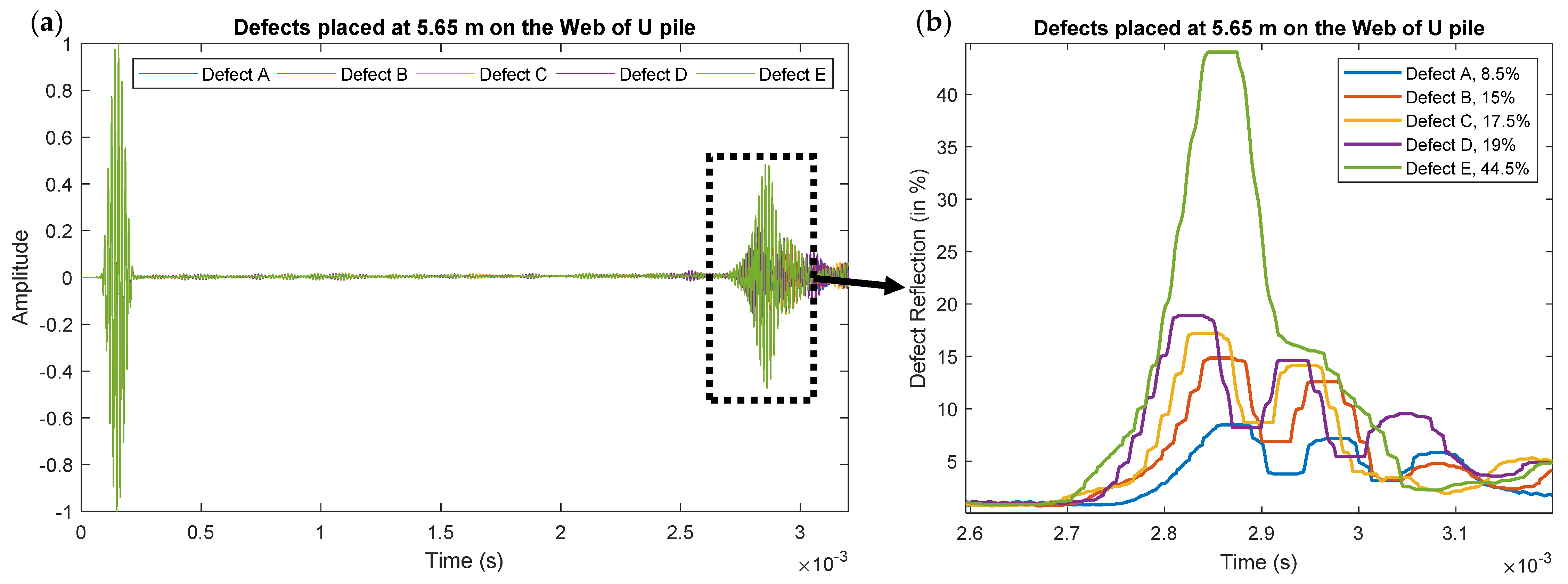 Applsci 11 04076 g016 Applsci 11 04076 g016