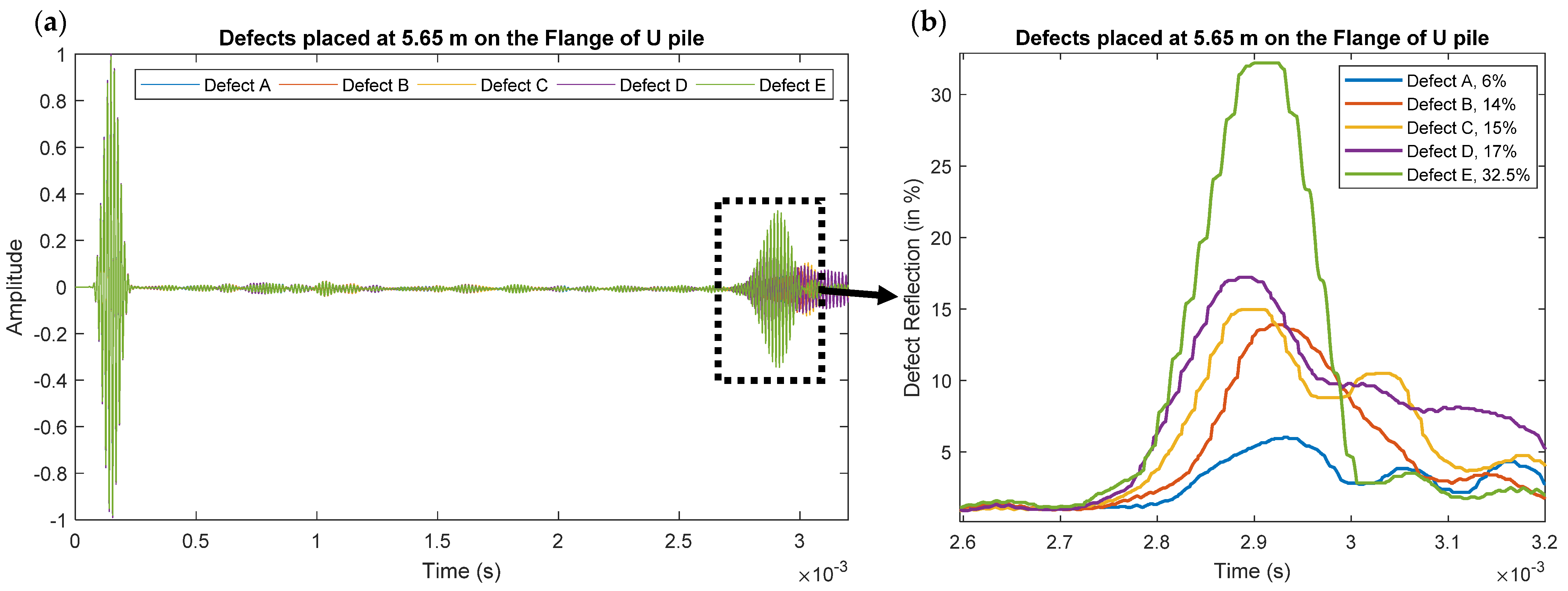 Applsci 11 04076 g017 Applsci 11 04076 g017