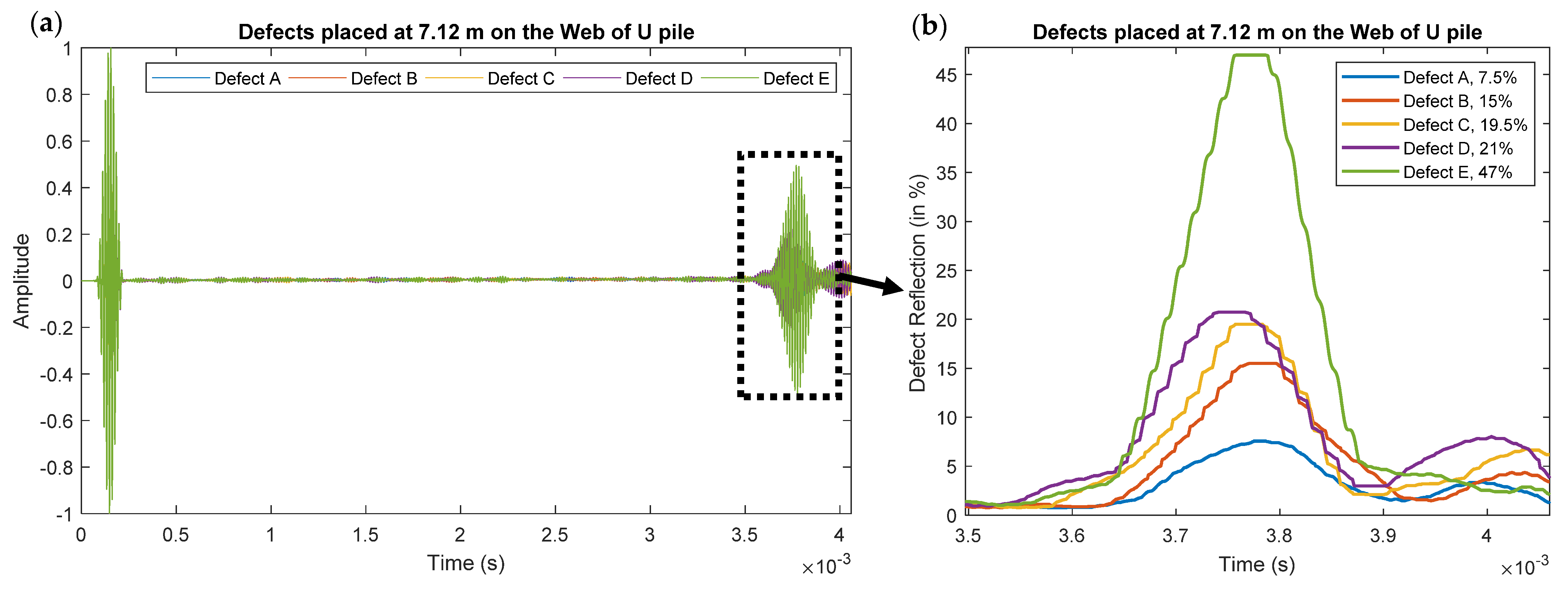 Applsci 11 04076 g018 Applsci 11 04076 g018