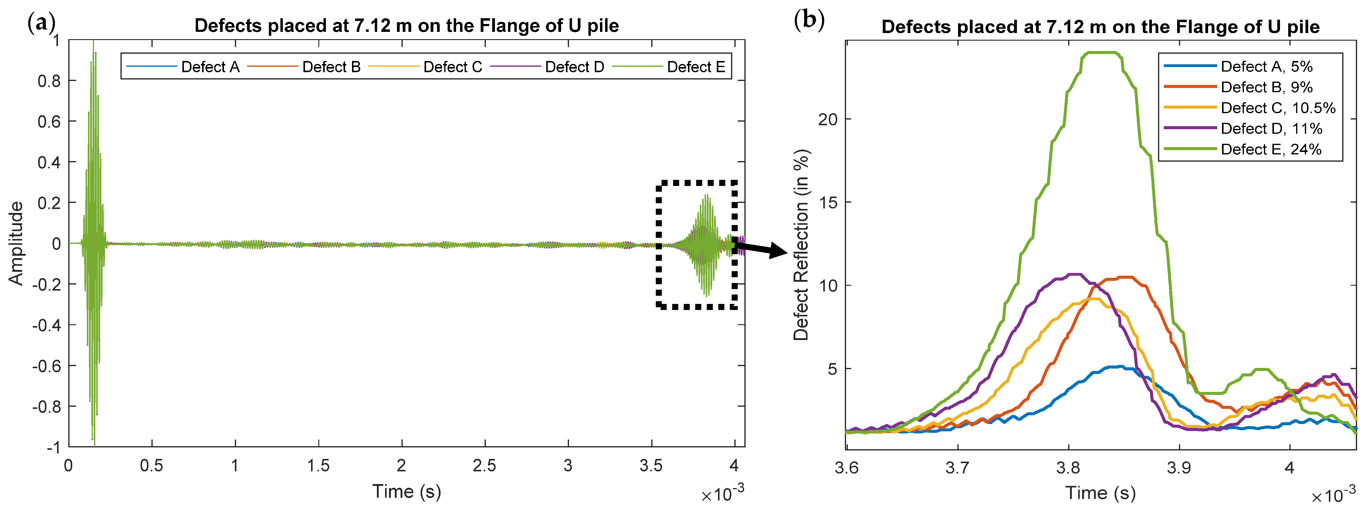 Applsci 11 04076 g019 Applsci 11 04076 g019
