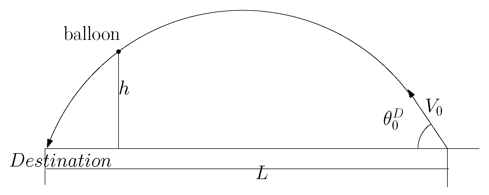 Applsci 11 04077 g001