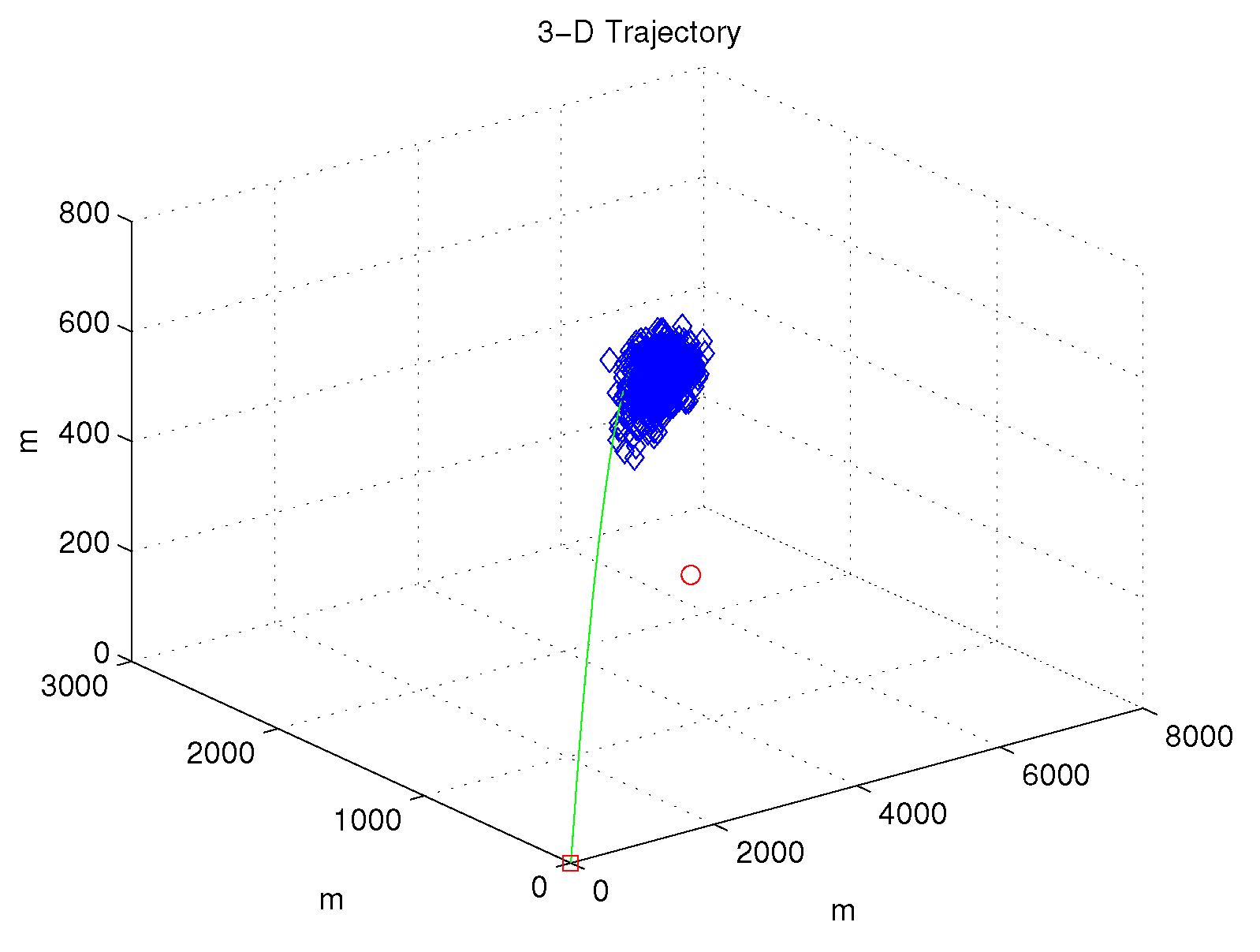 Applsci 11 04077 g002