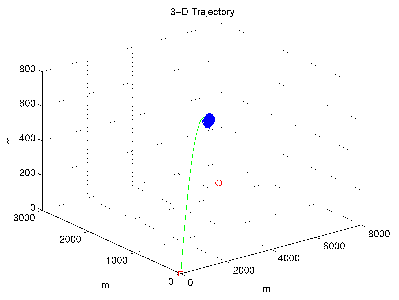 Applsci 11 04077 g003