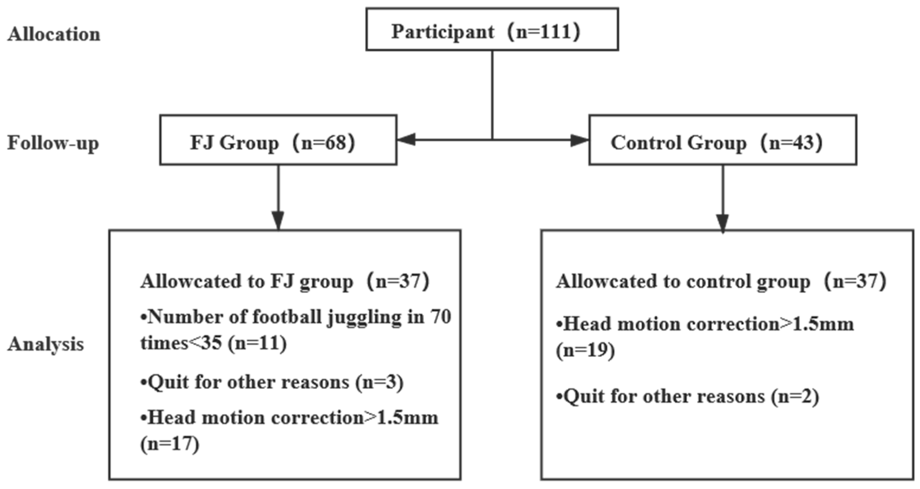 Applsci 11 04079 g001 Applsci 11 04079 g001