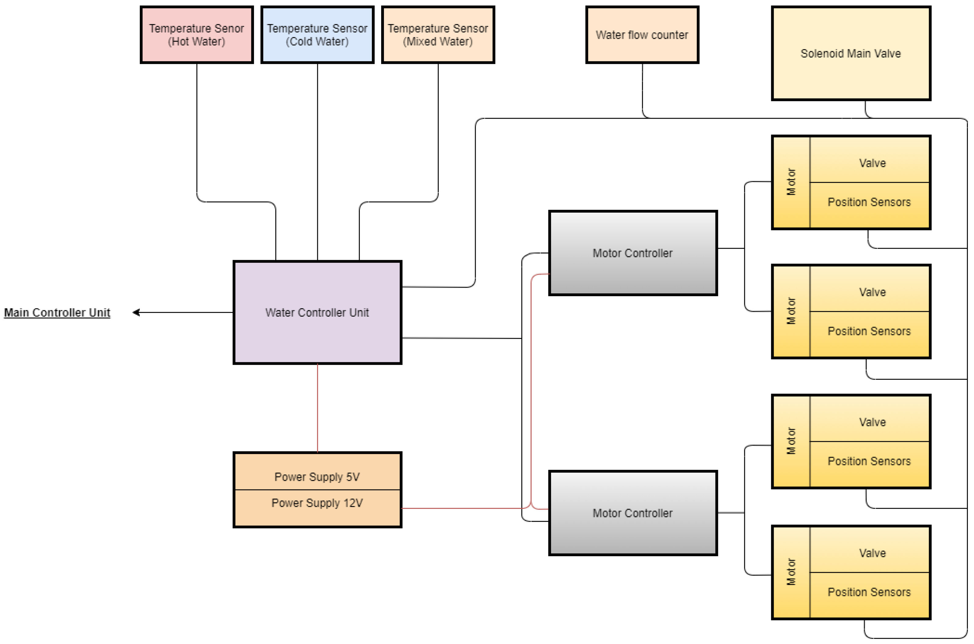 Applsci 11 04081 g006