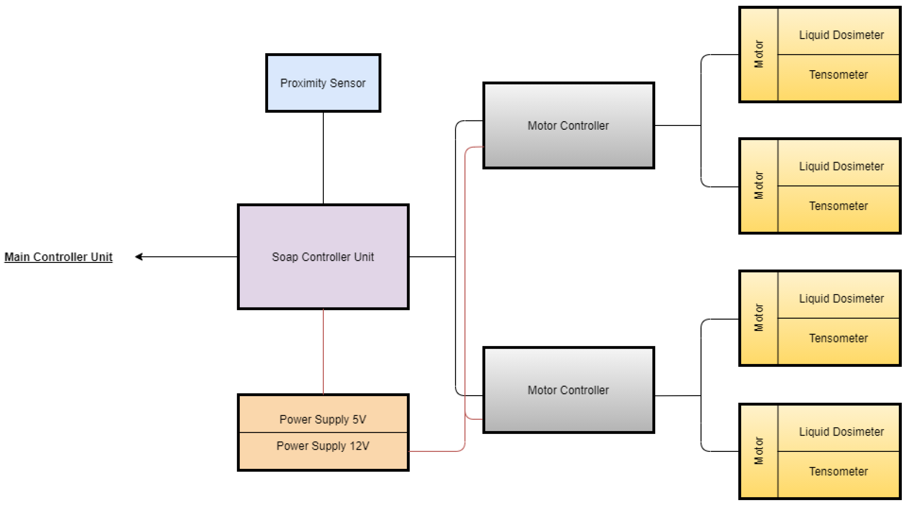Applsci 11 04081 g007