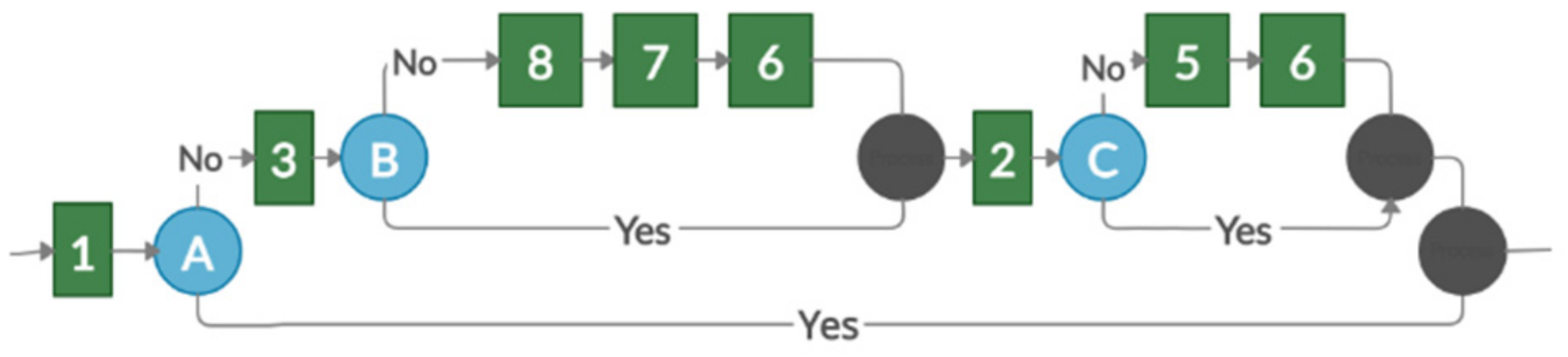 Applsci 11 04082 g001