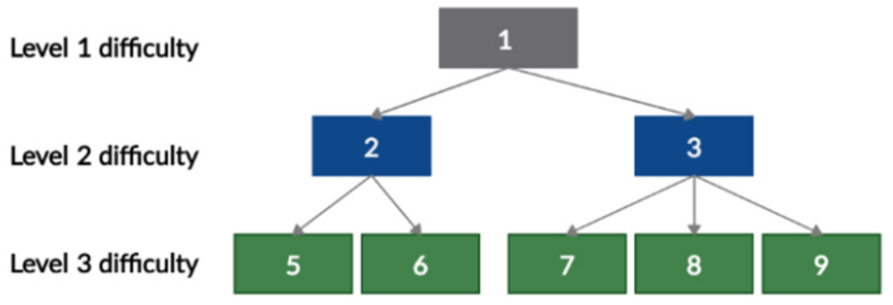 Applsci 11 04082 g002