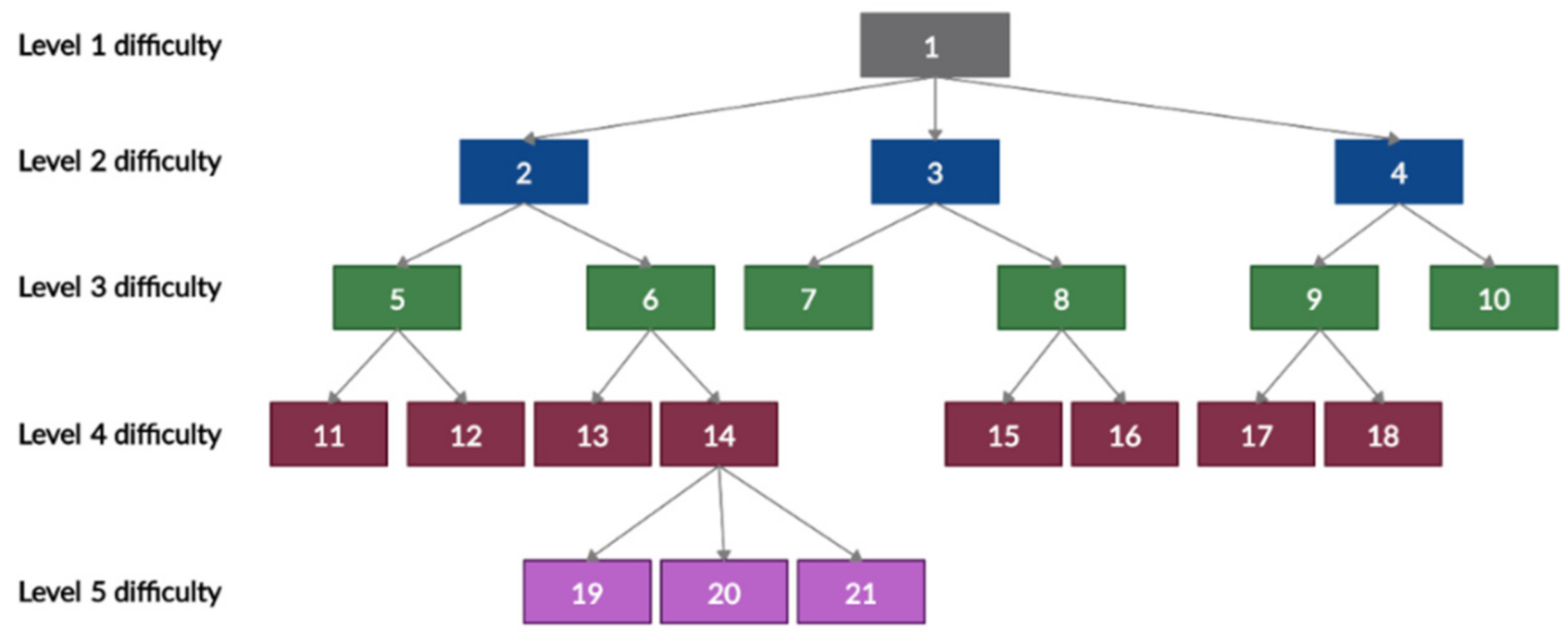 Applsci 11 04082 g003