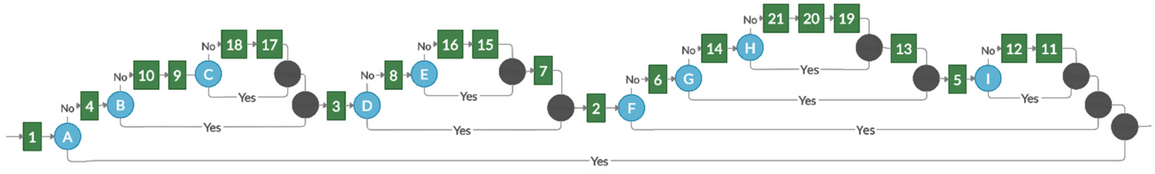 Applsci 11 04082 g004