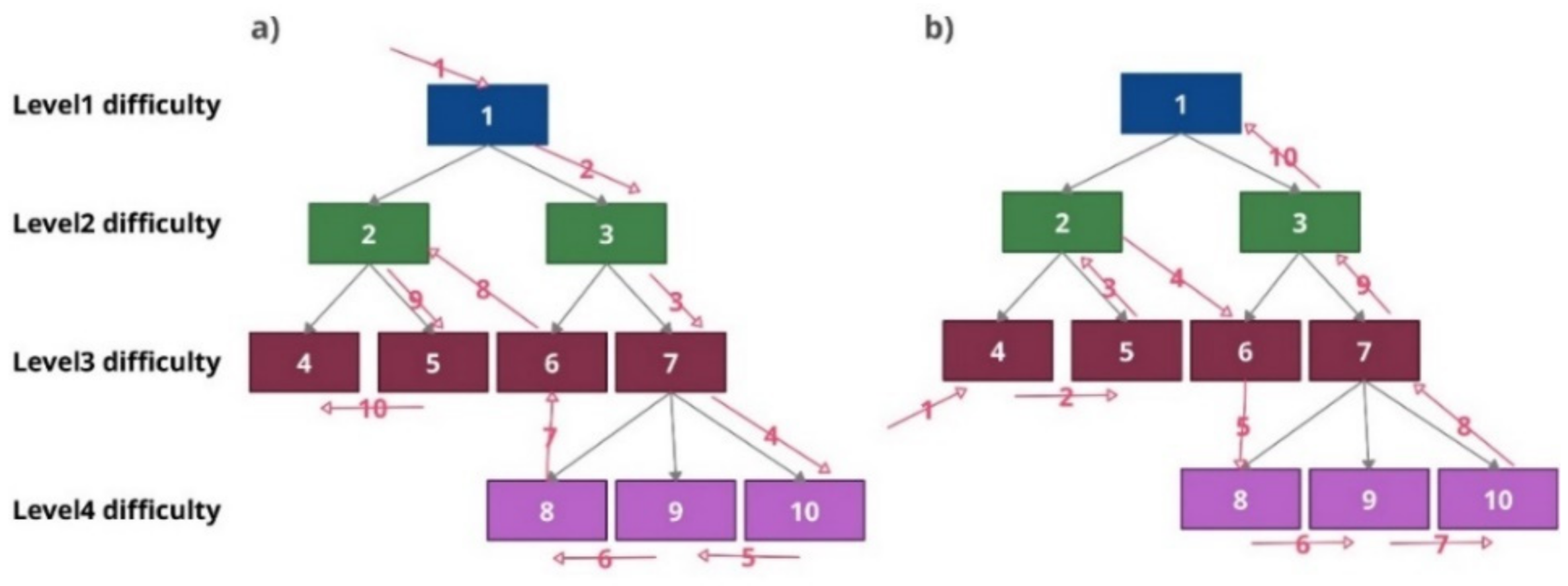 Applsci 11 04082 g005