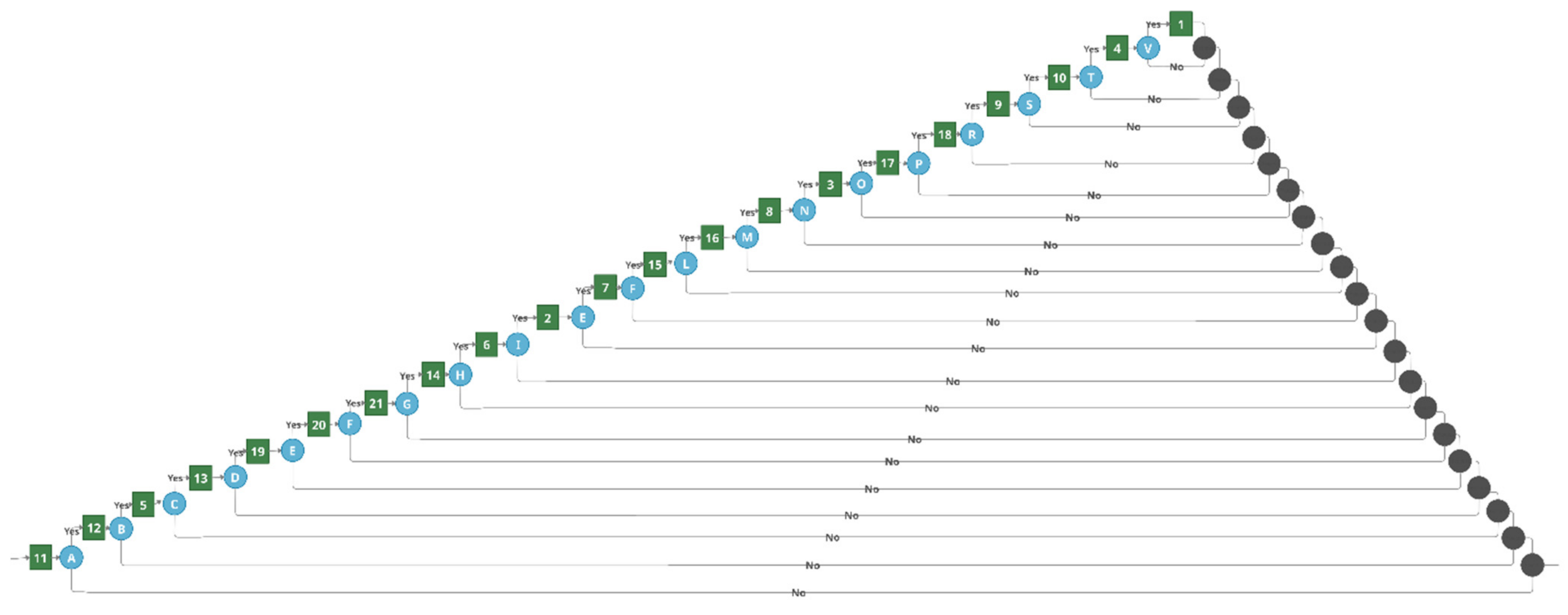 Applsci 11 04082 g006