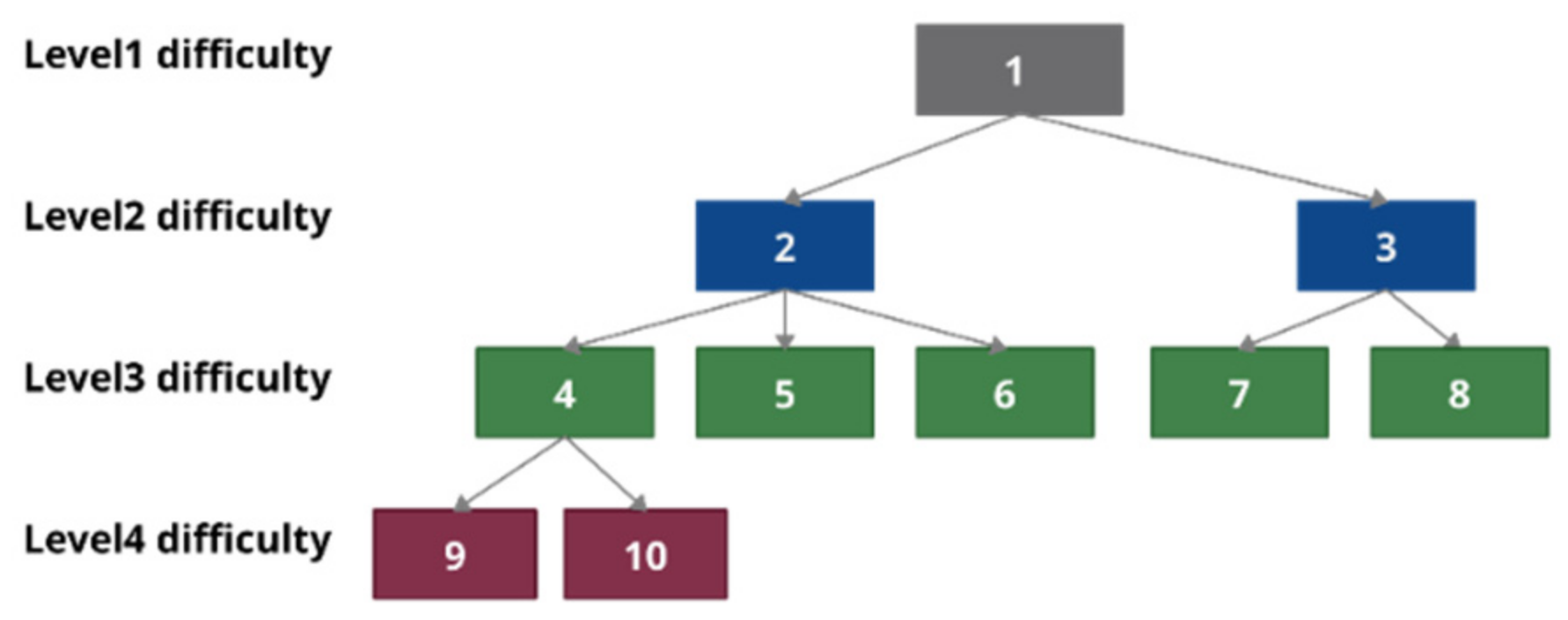 Applsci 11 04082 g008