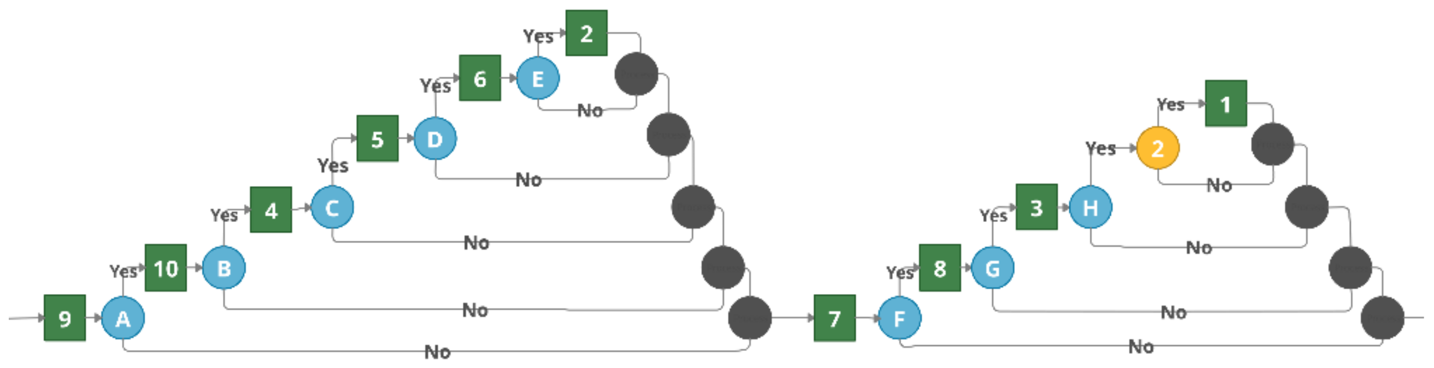 Applsci 11 04082 g010