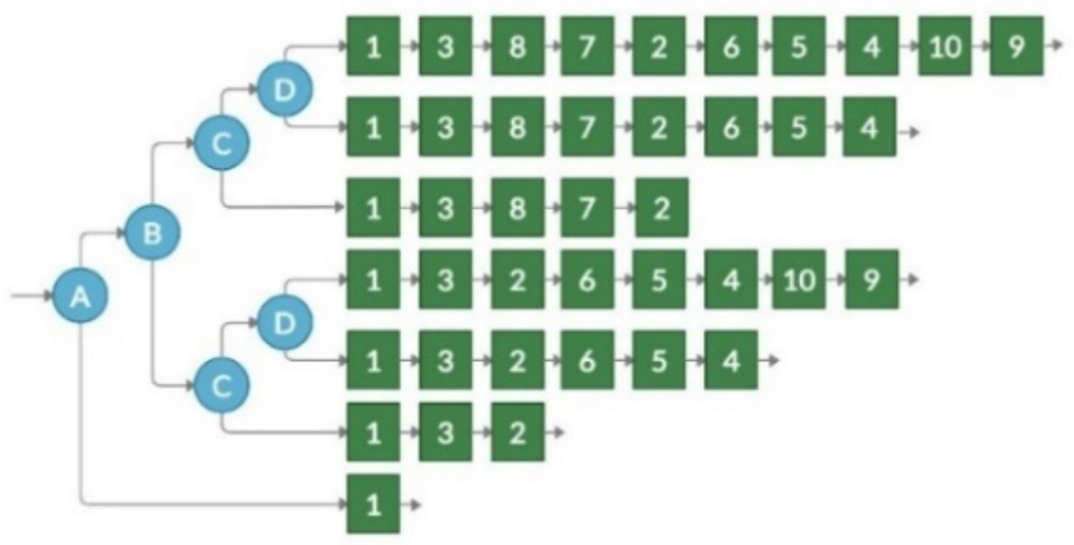 Applsci 11 04082 g0a1