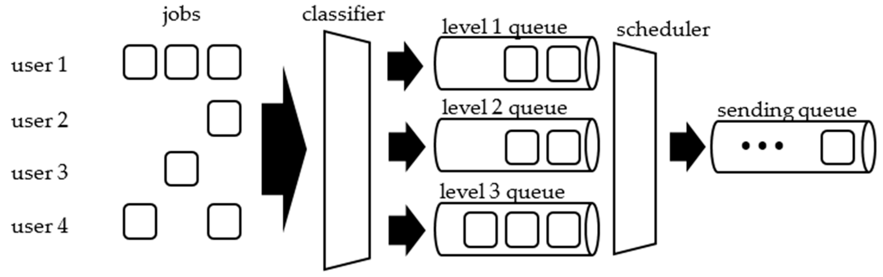 Applsci 11 04083 g001