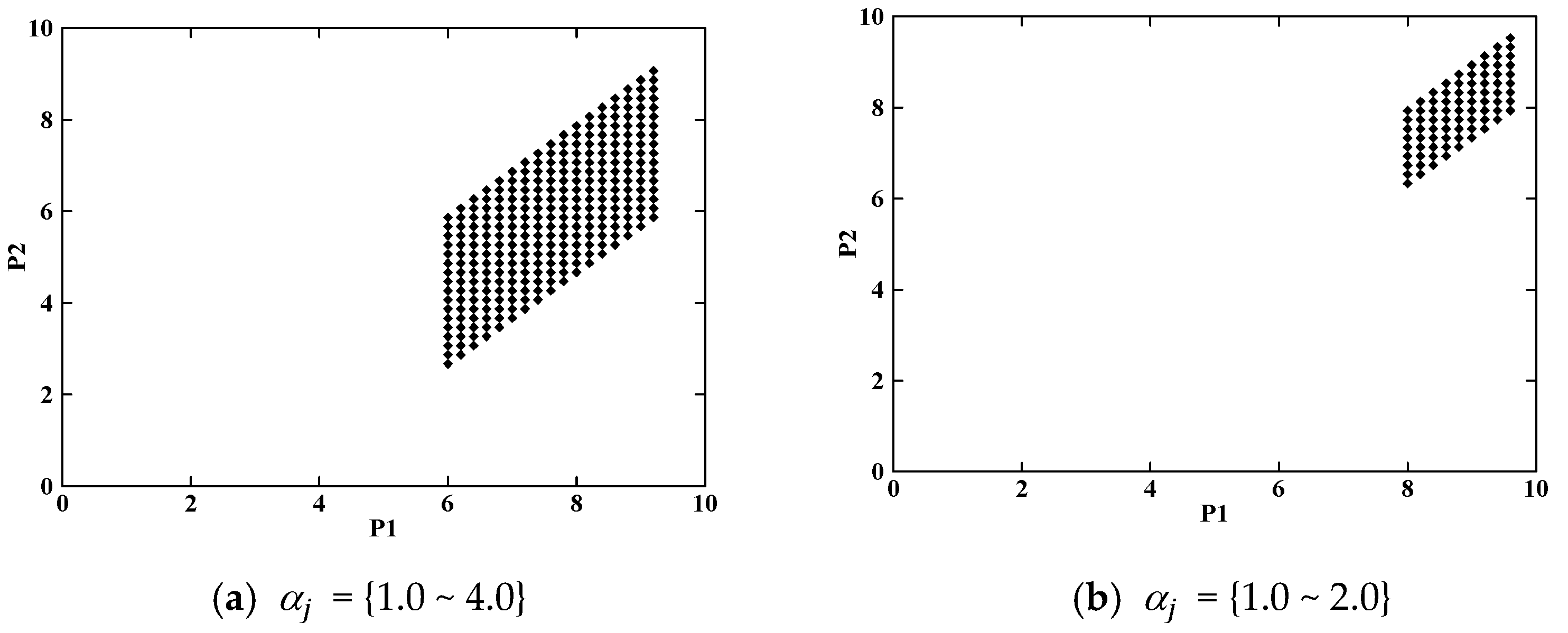 Applsci 11 04083 g009