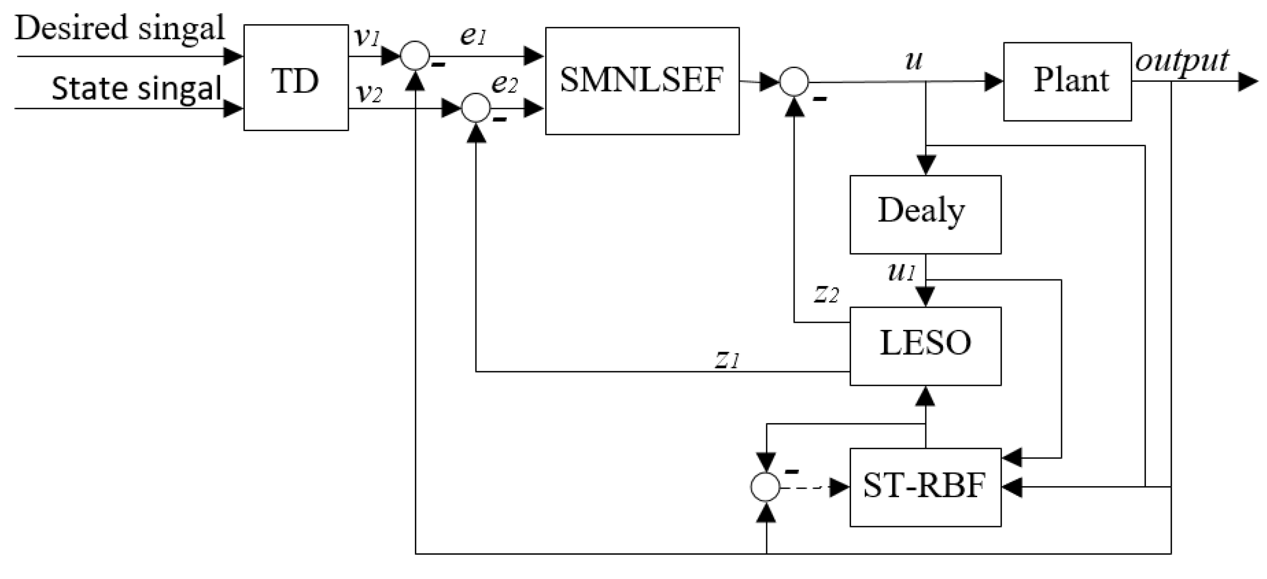 Applsci 11 04084 g002
