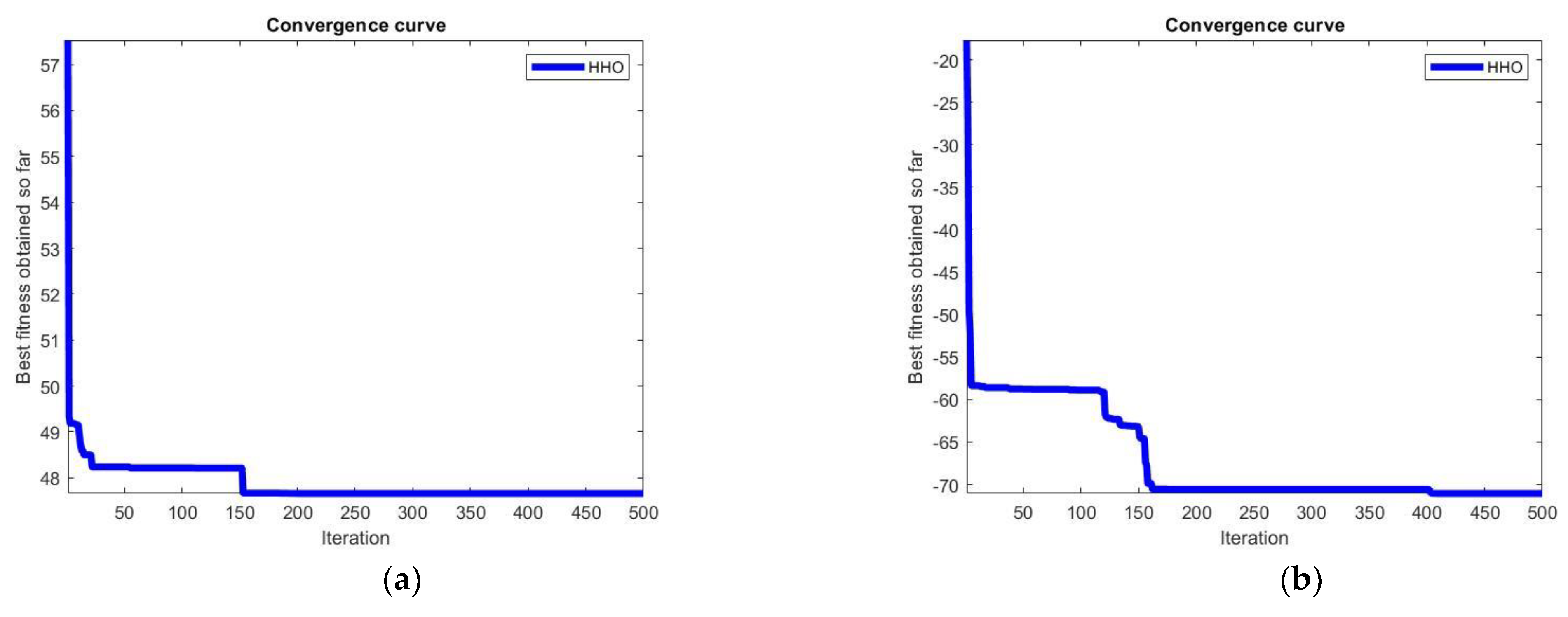 Applsci 11 04085 g005