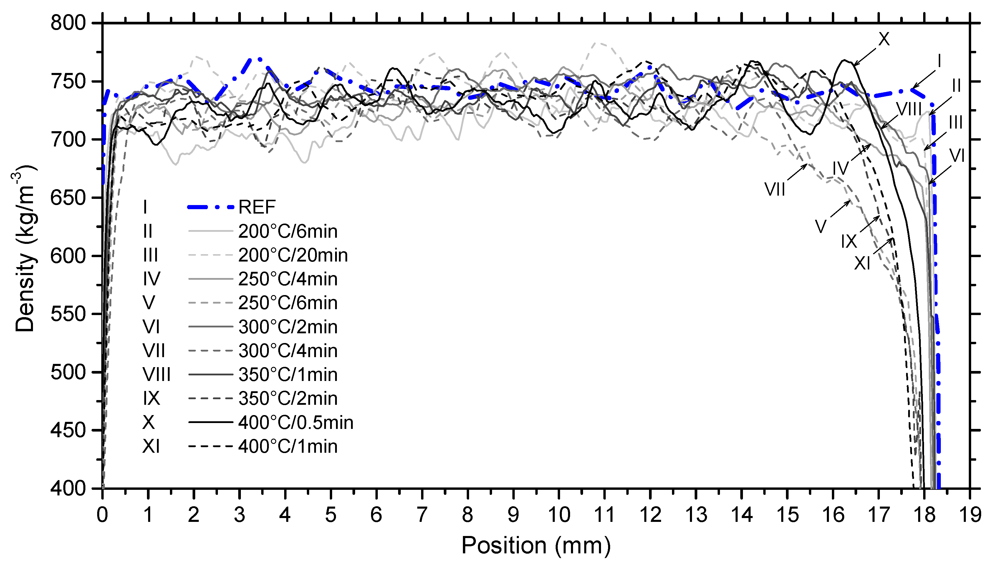 Applsci 11 04086 g002