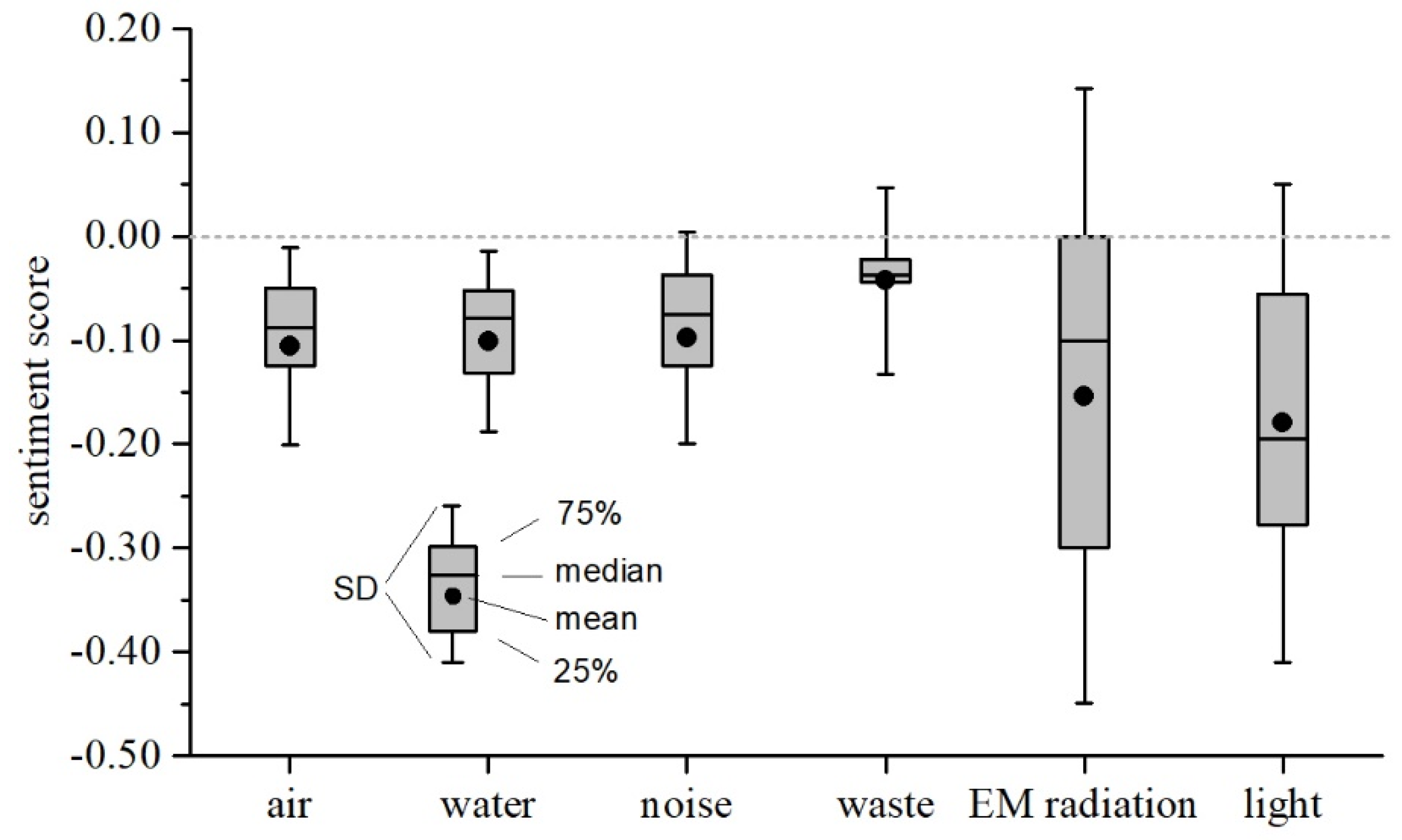 Applsci 11 04087 g004 Applsci 11 04087 g004