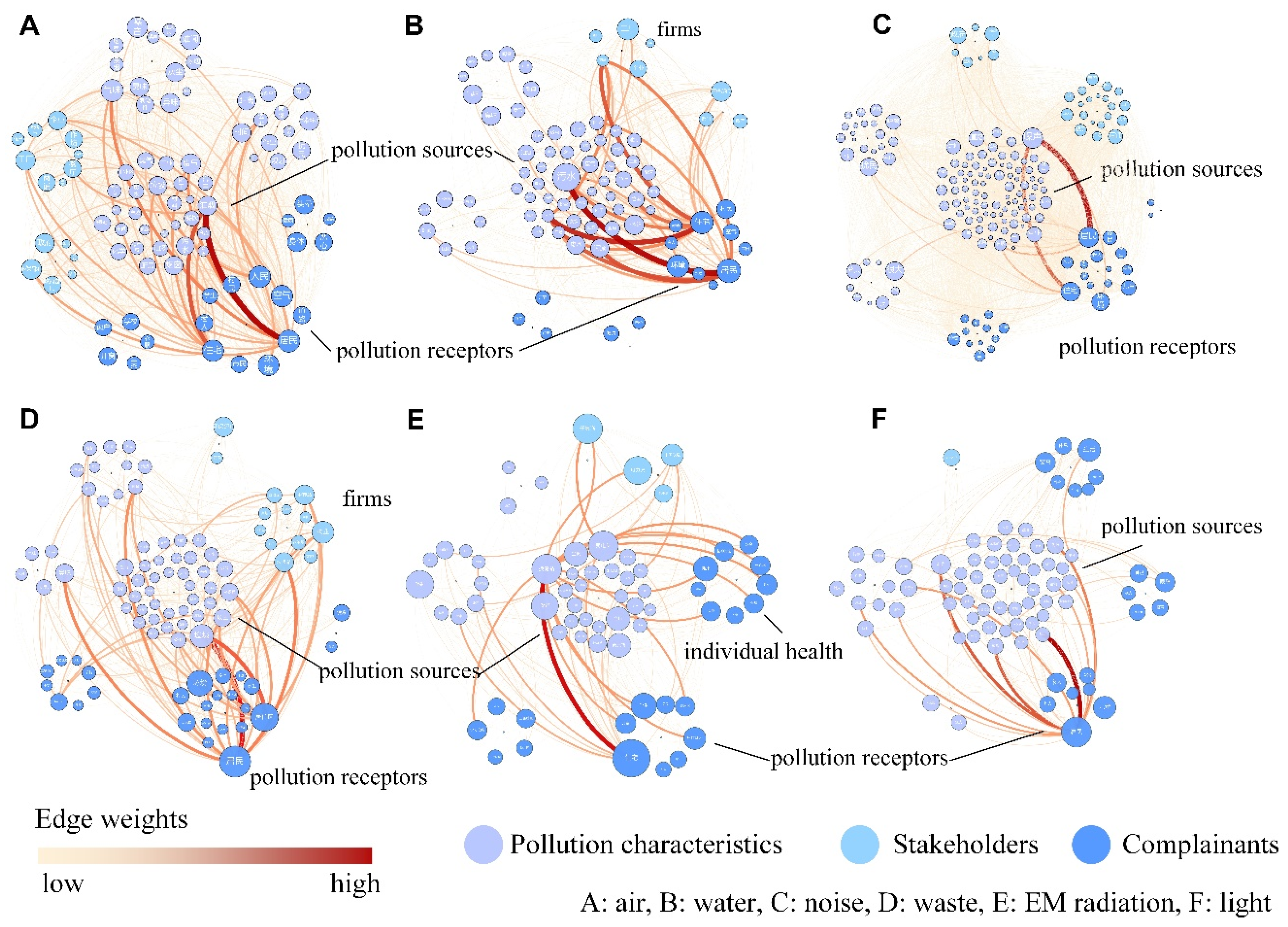Applsci 11 04087 g005 Applsci 11 04087 g005