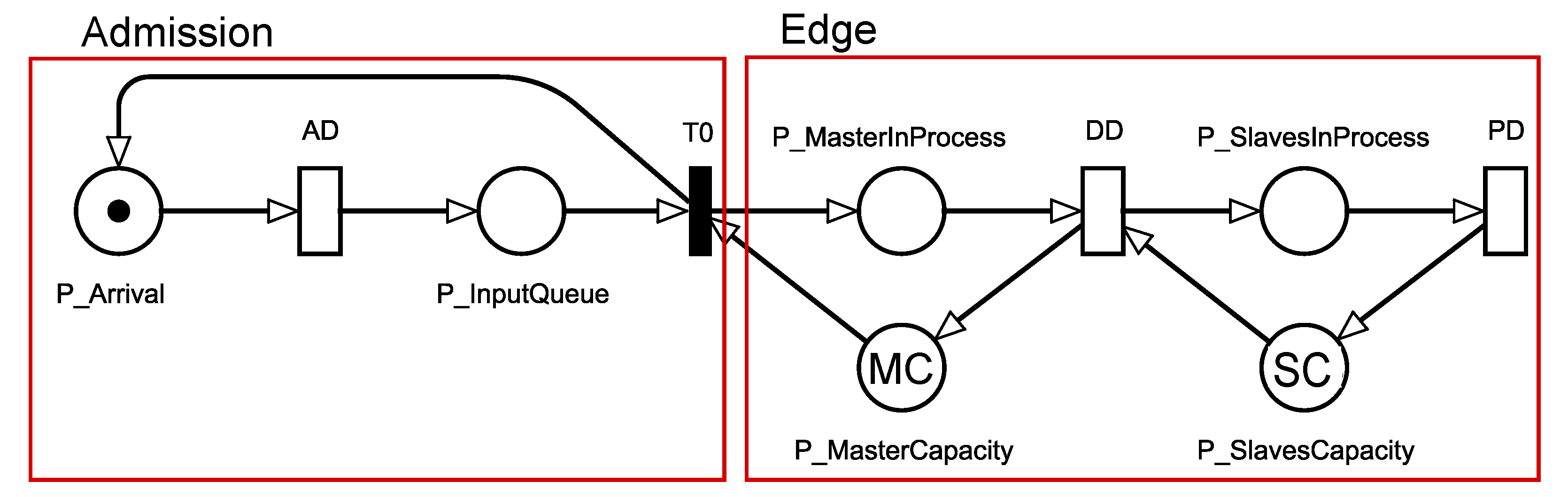 Applsci 11 04088 g003