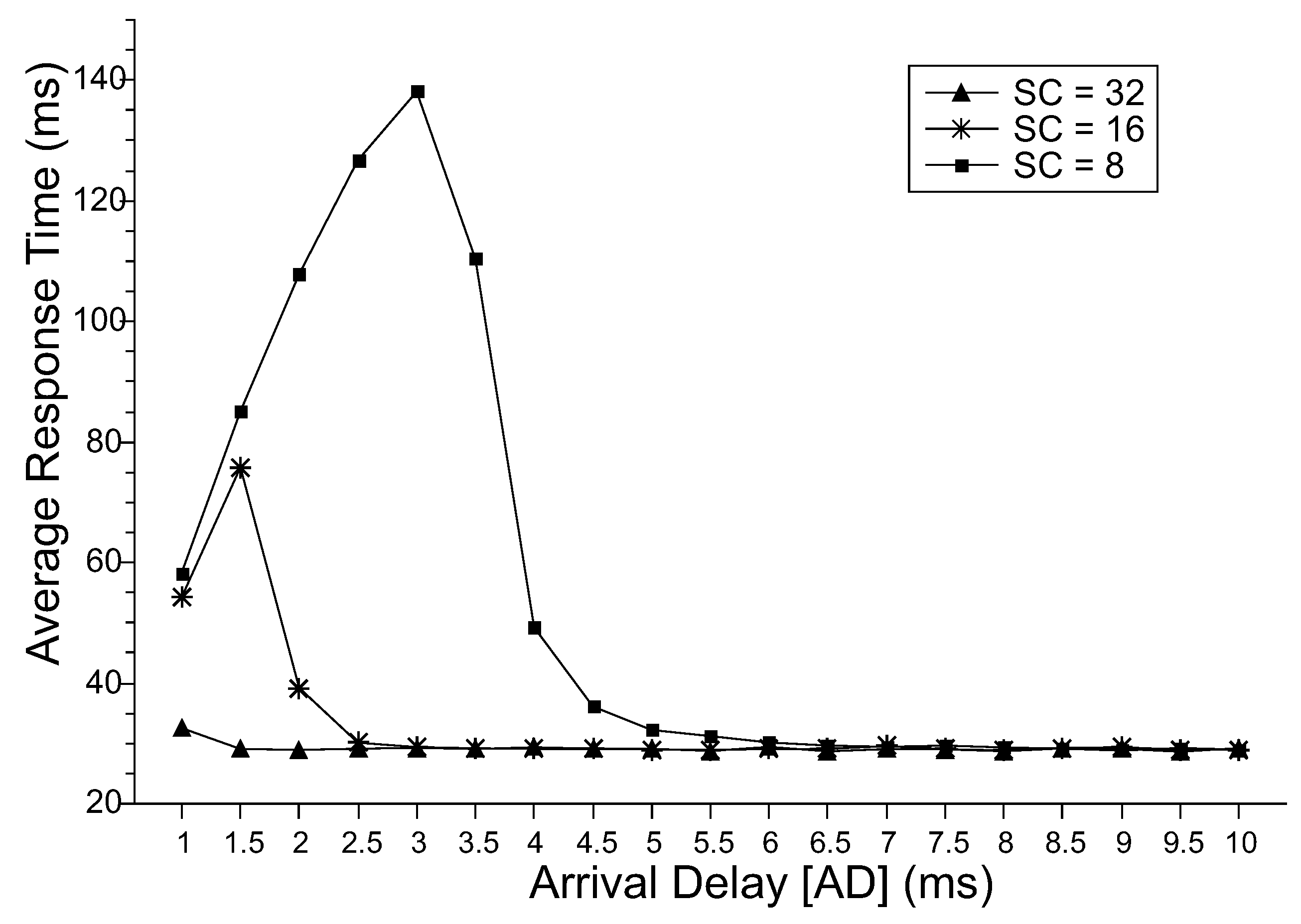 Applsci 11 04088 g004