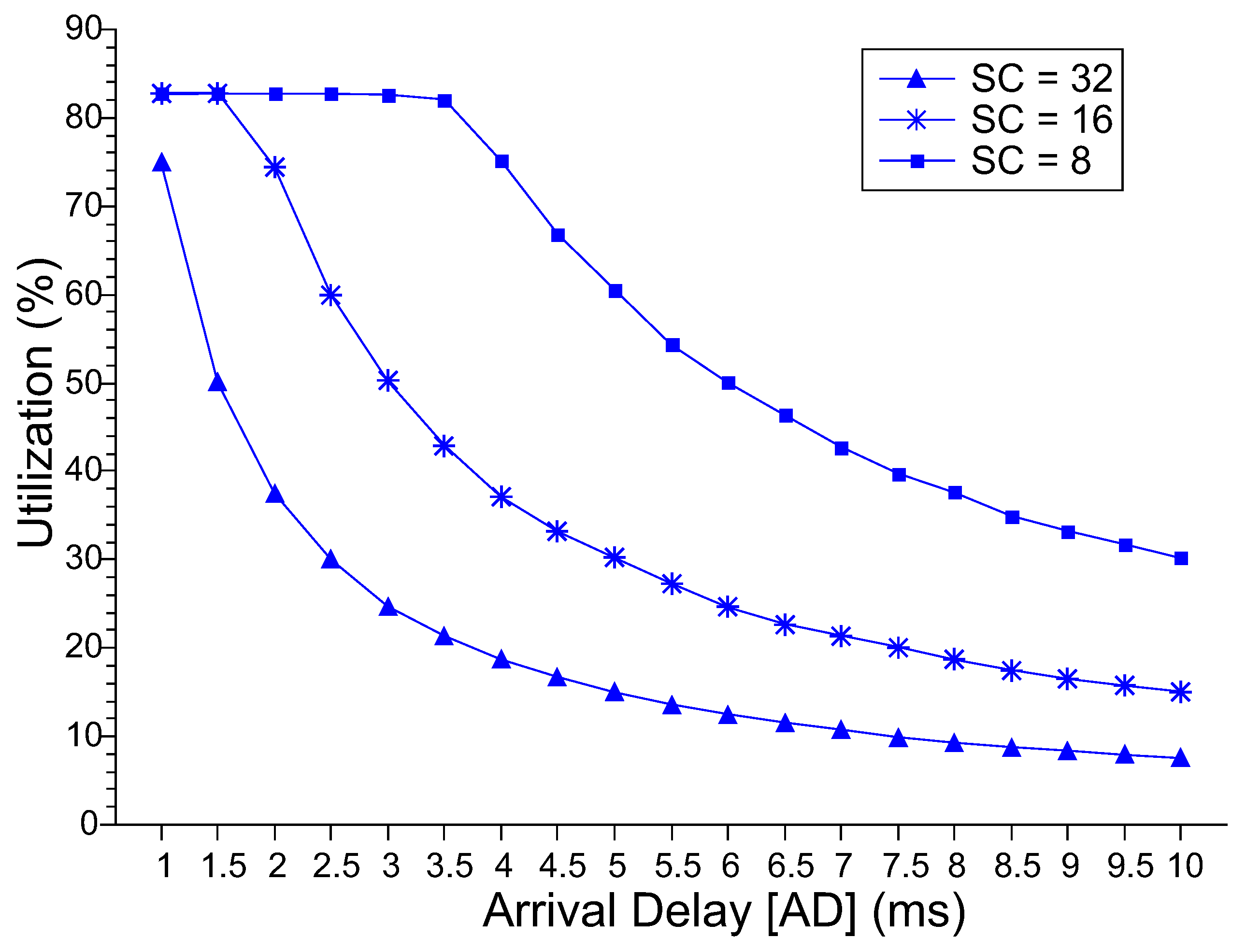 Applsci 11 04088 g006
