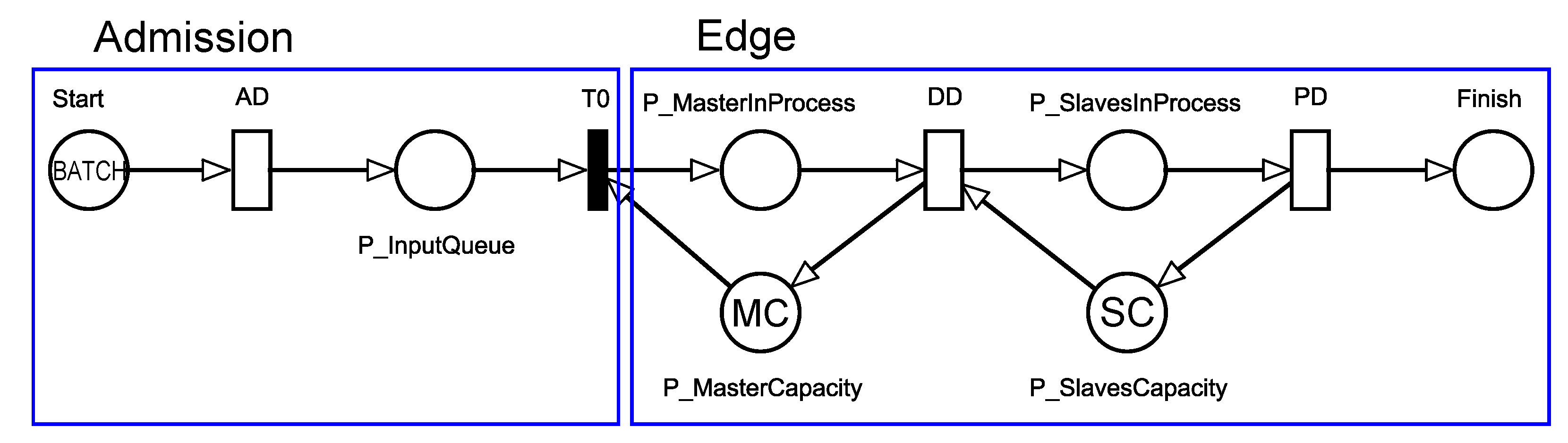 Applsci 11 04088 g008