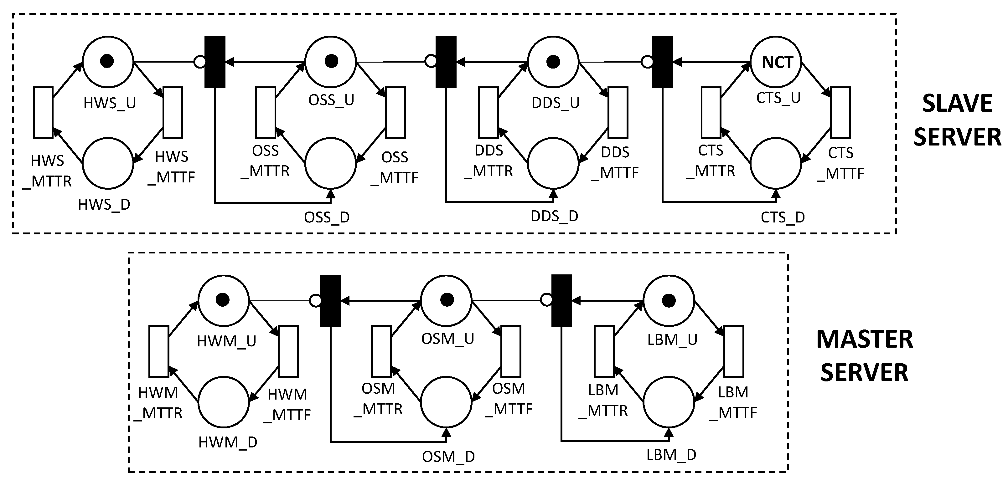 Applsci 11 04088 g013