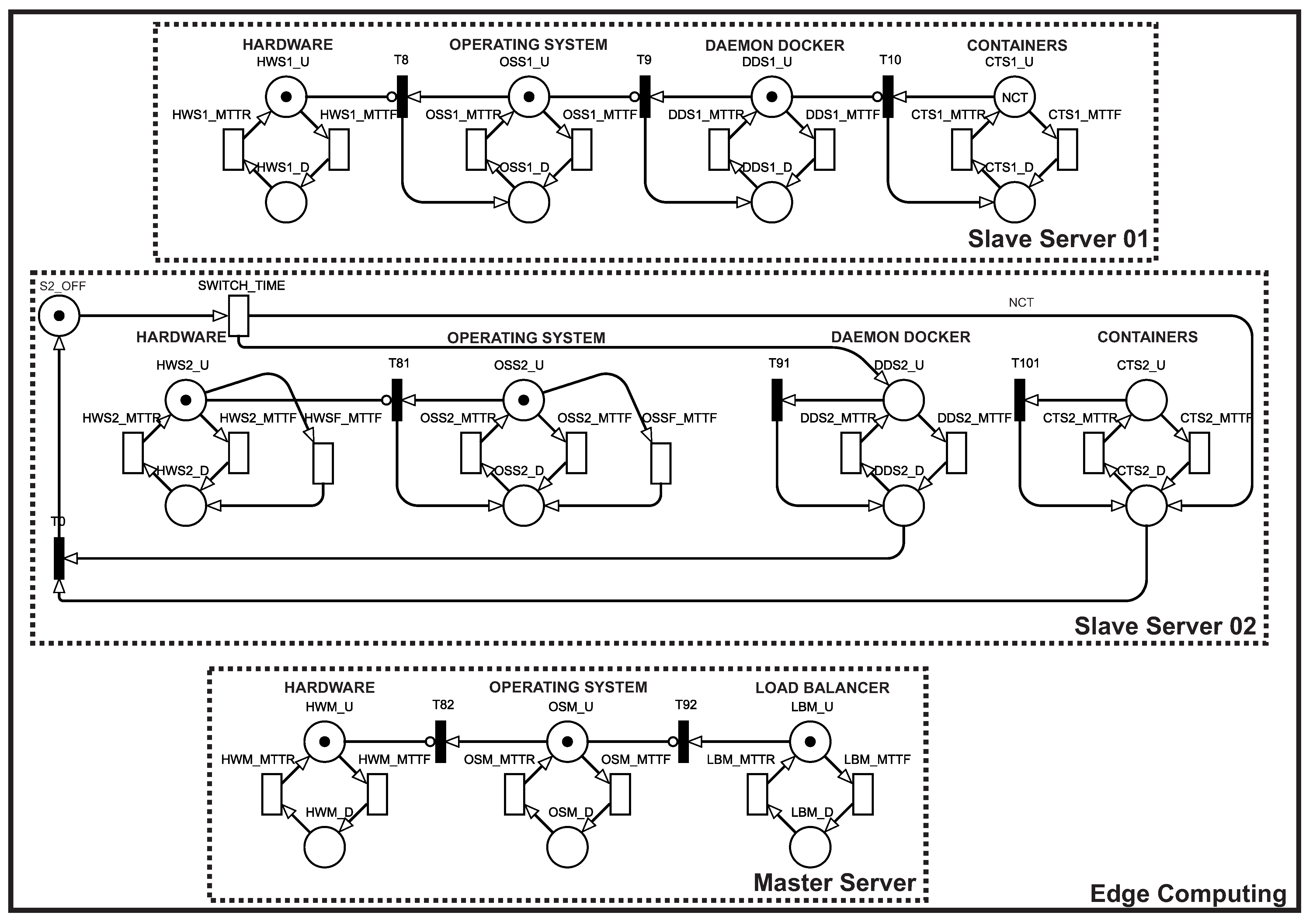 Applsci 11 04088 g015