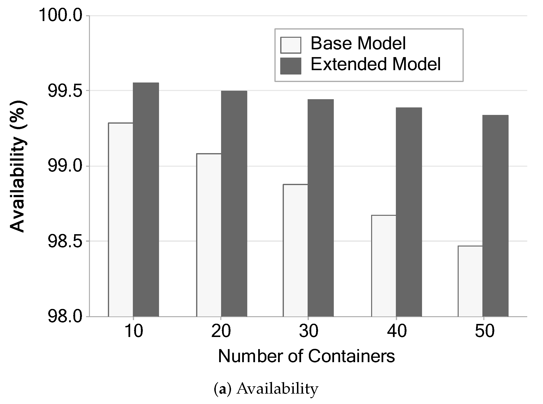 Applsci 11 04088 g016a