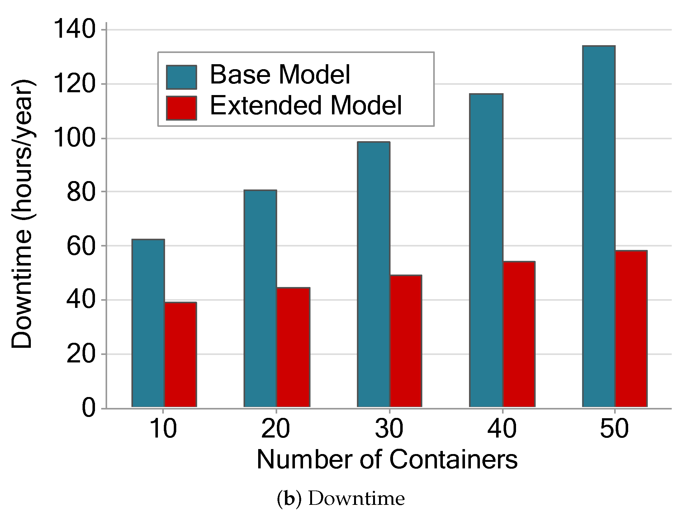 Applsci 11 04088 g016b
